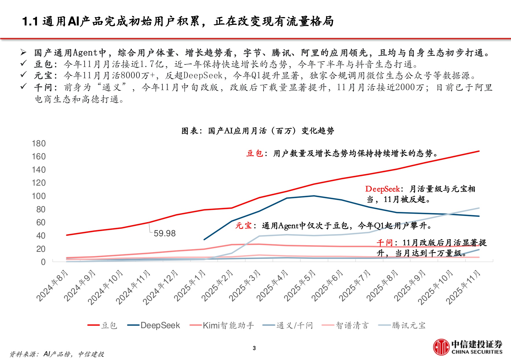 2026年AI行业应用深度展望：AI应用重塑流量格局，字节阿里腾讯C端布局加快.pdf