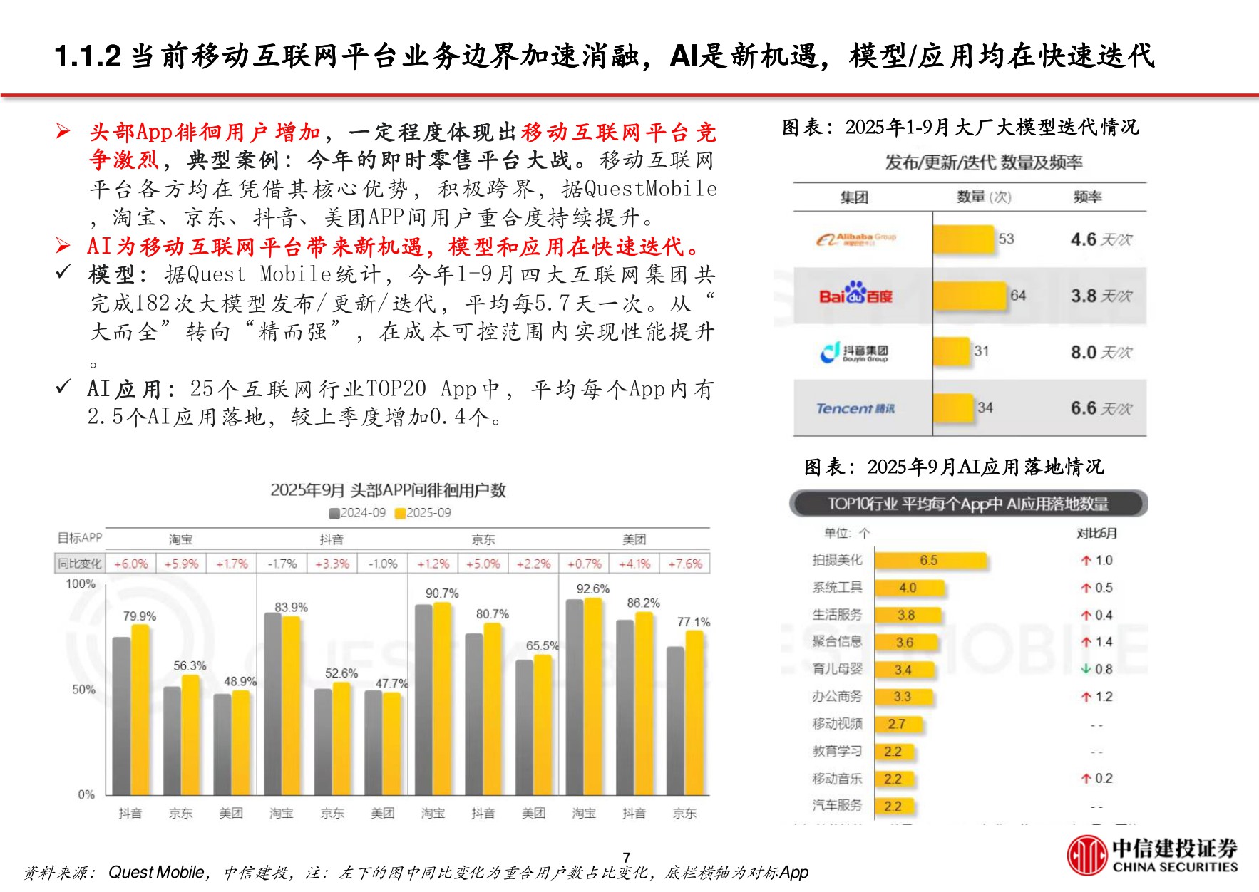2026年AI行业应用深度展望：AI应用重塑流量格局，字节阿里腾讯C端布局加快.pdf