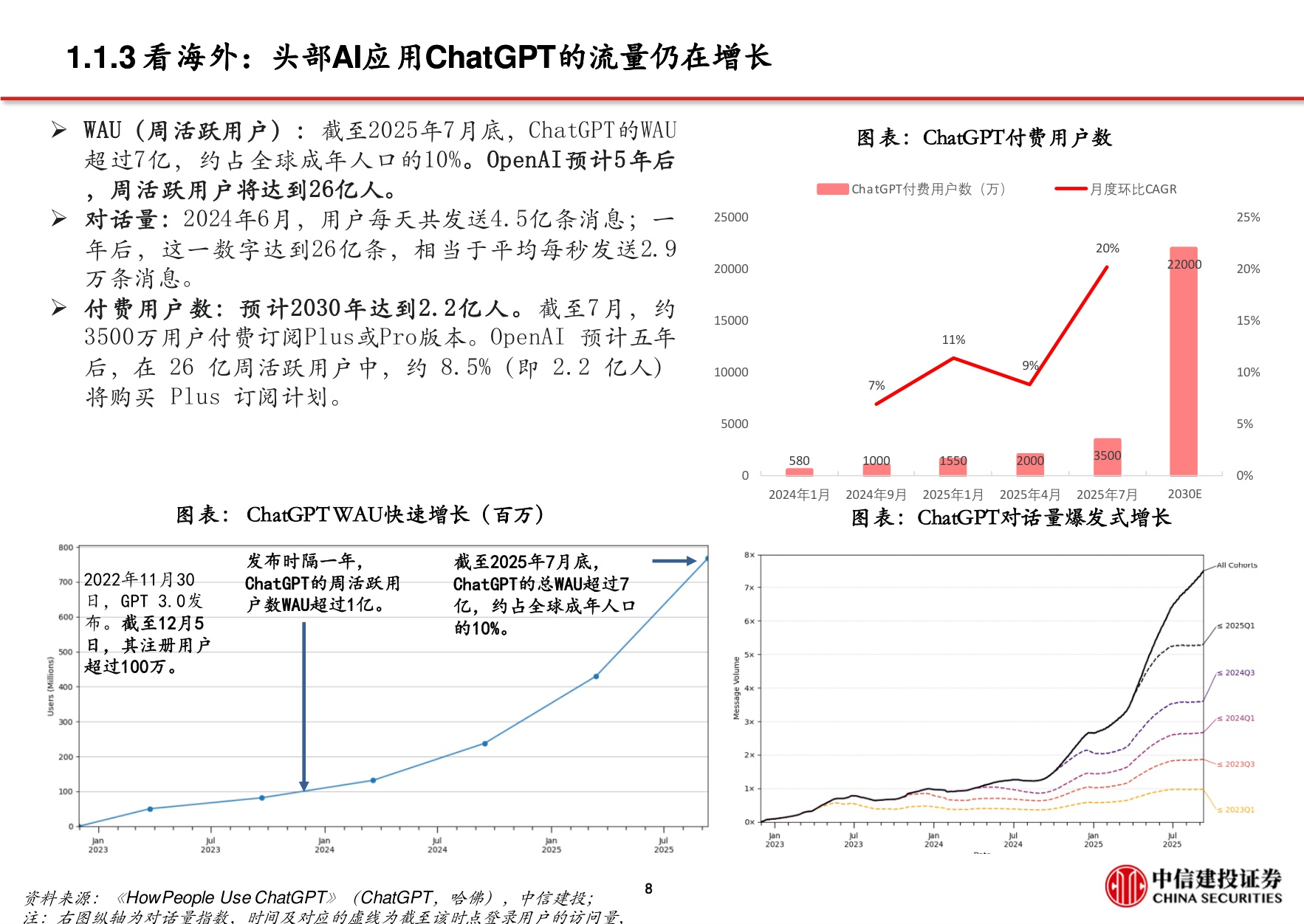 2026年AI行业应用深度展望：AI应用重塑流量格局，字节阿里腾讯C端布局加快.pdf
