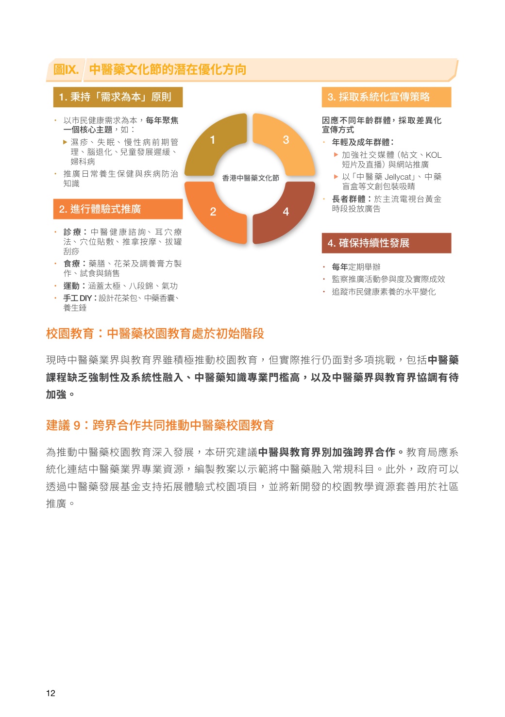 2026年把脉 转型 跃升：以中医药素养驱动跨界合作新局研究报告（繁体版）.pdf