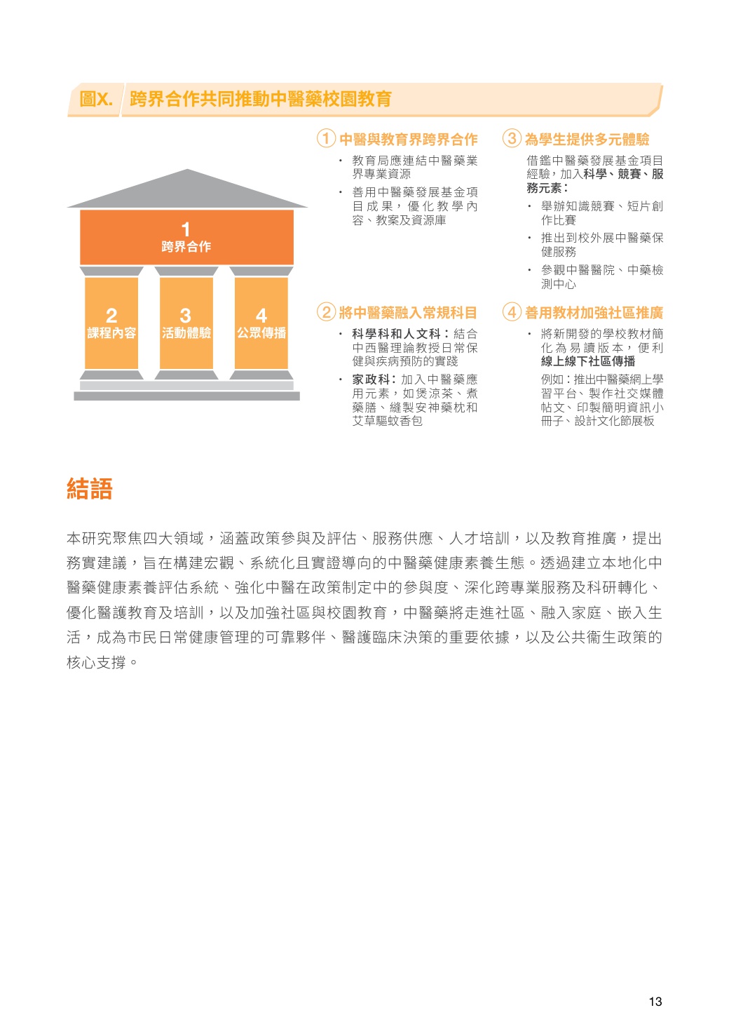 2026年把脉 转型 跃升：以中医药素养驱动跨界合作新局研究报告（繁体版）.pdf