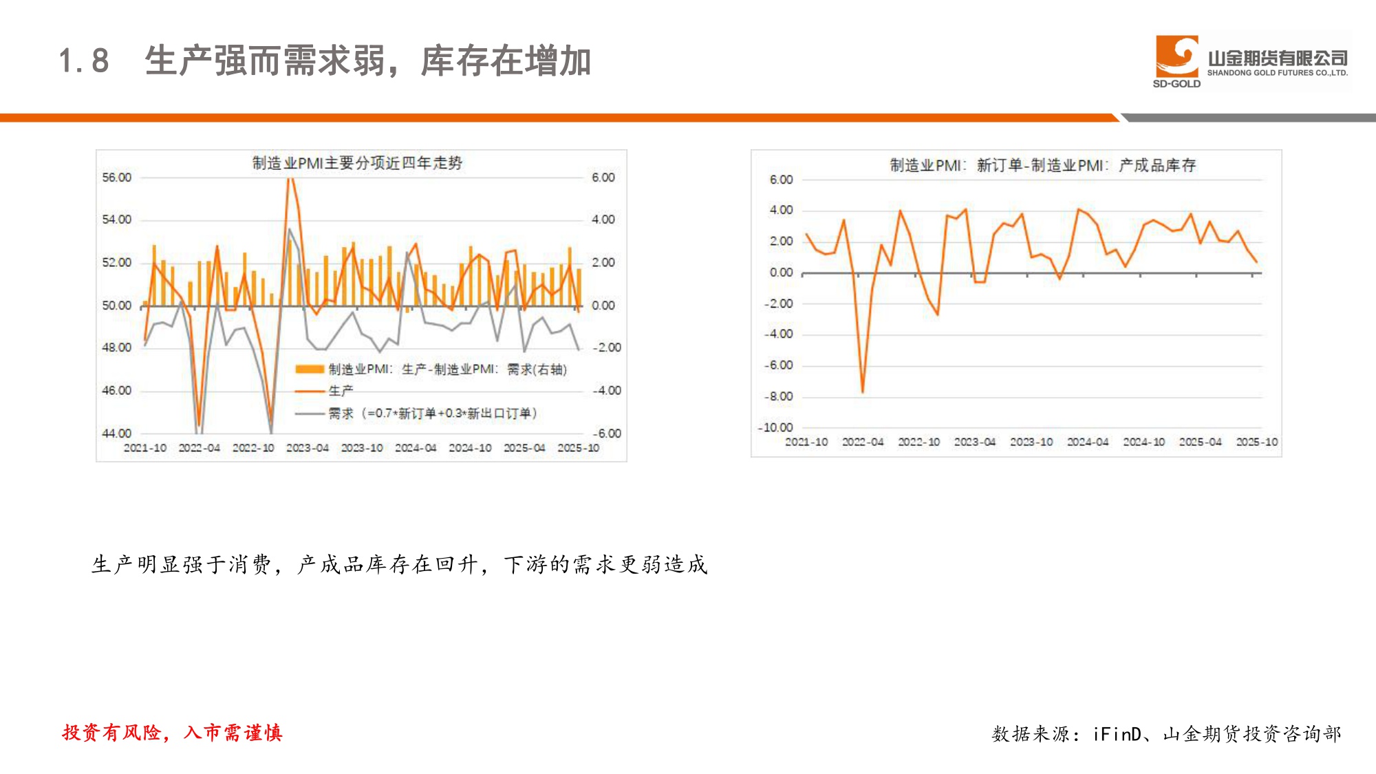 2026年中国宏观经济展望：底部夯实，亮点引领未来方向-31页PPT.pdf