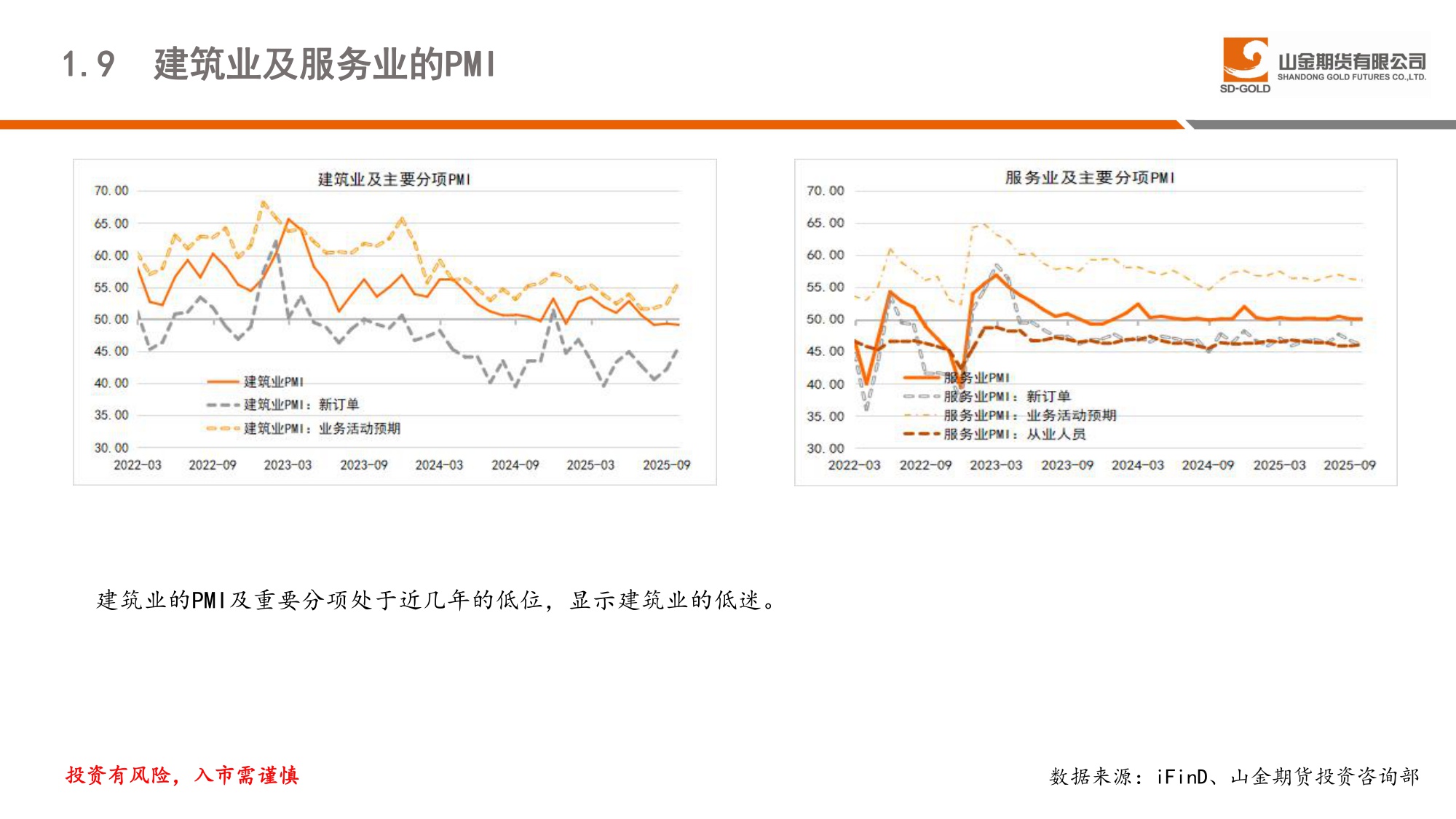 2026年中国宏观经济展望：底部夯实，亮点引领未来方向-31页PPT.pdf