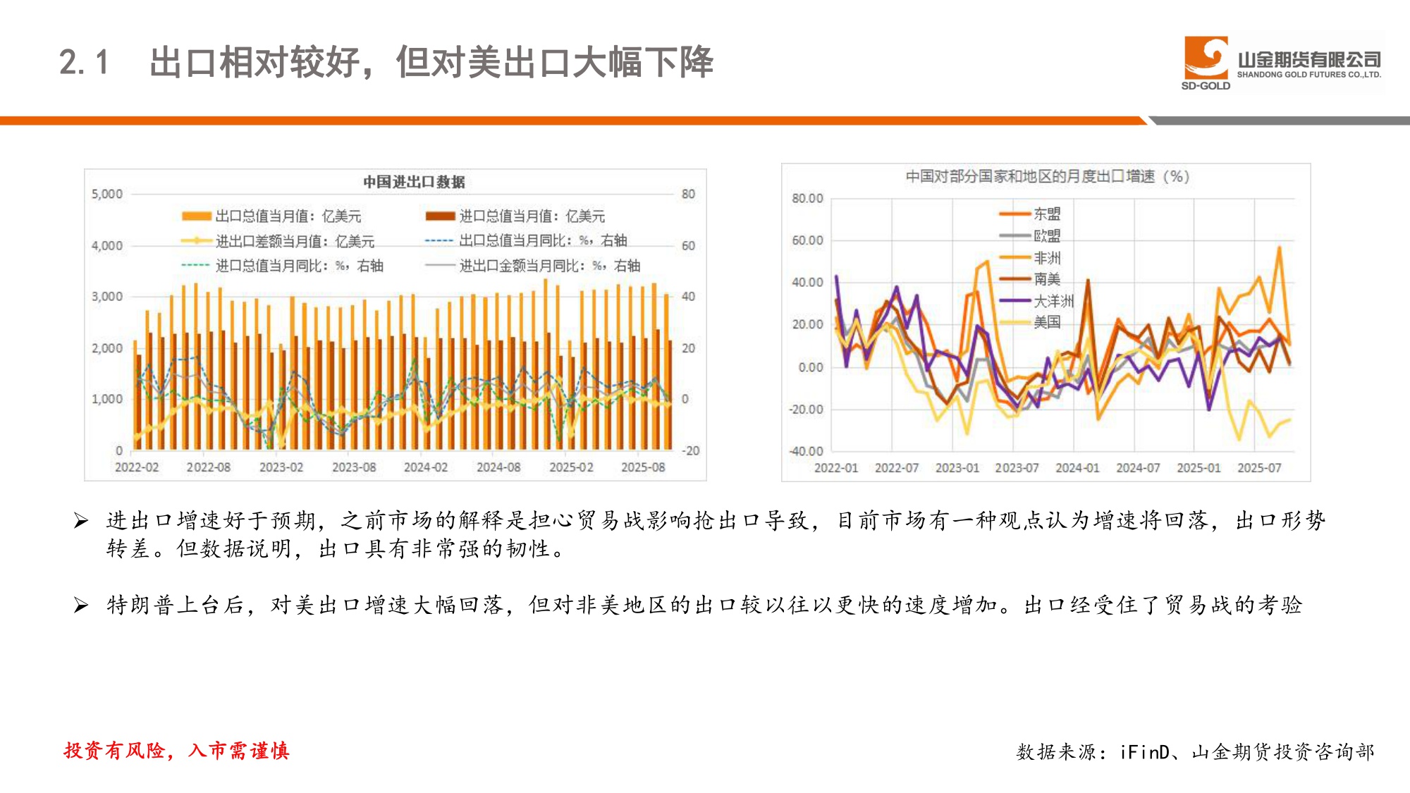 2026年中国宏观经济展望：底部夯实，亮点引领未来方向-31页PPT.pdf