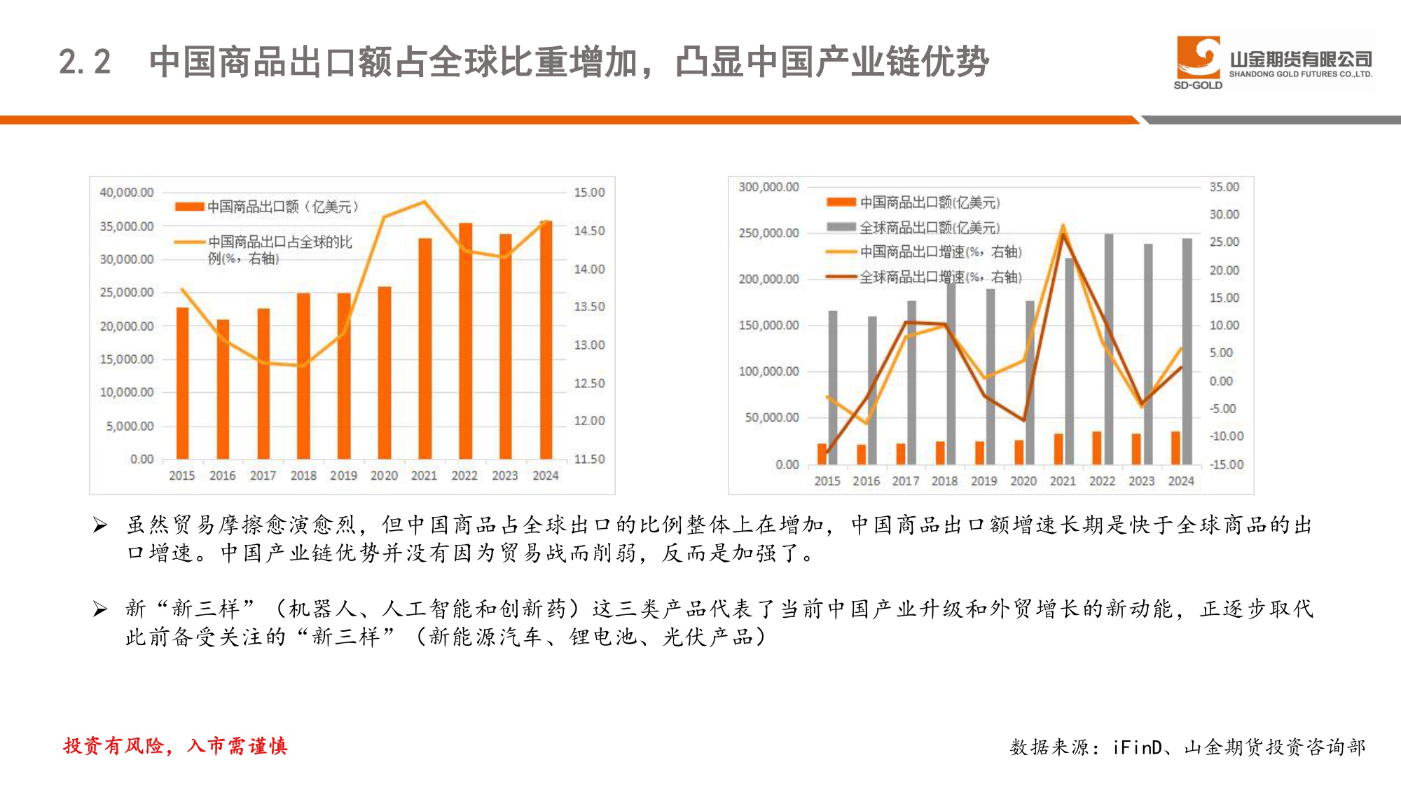 2026年中国宏观经济展望：底部夯实，亮点引领未来方向-31页PPT.pdf