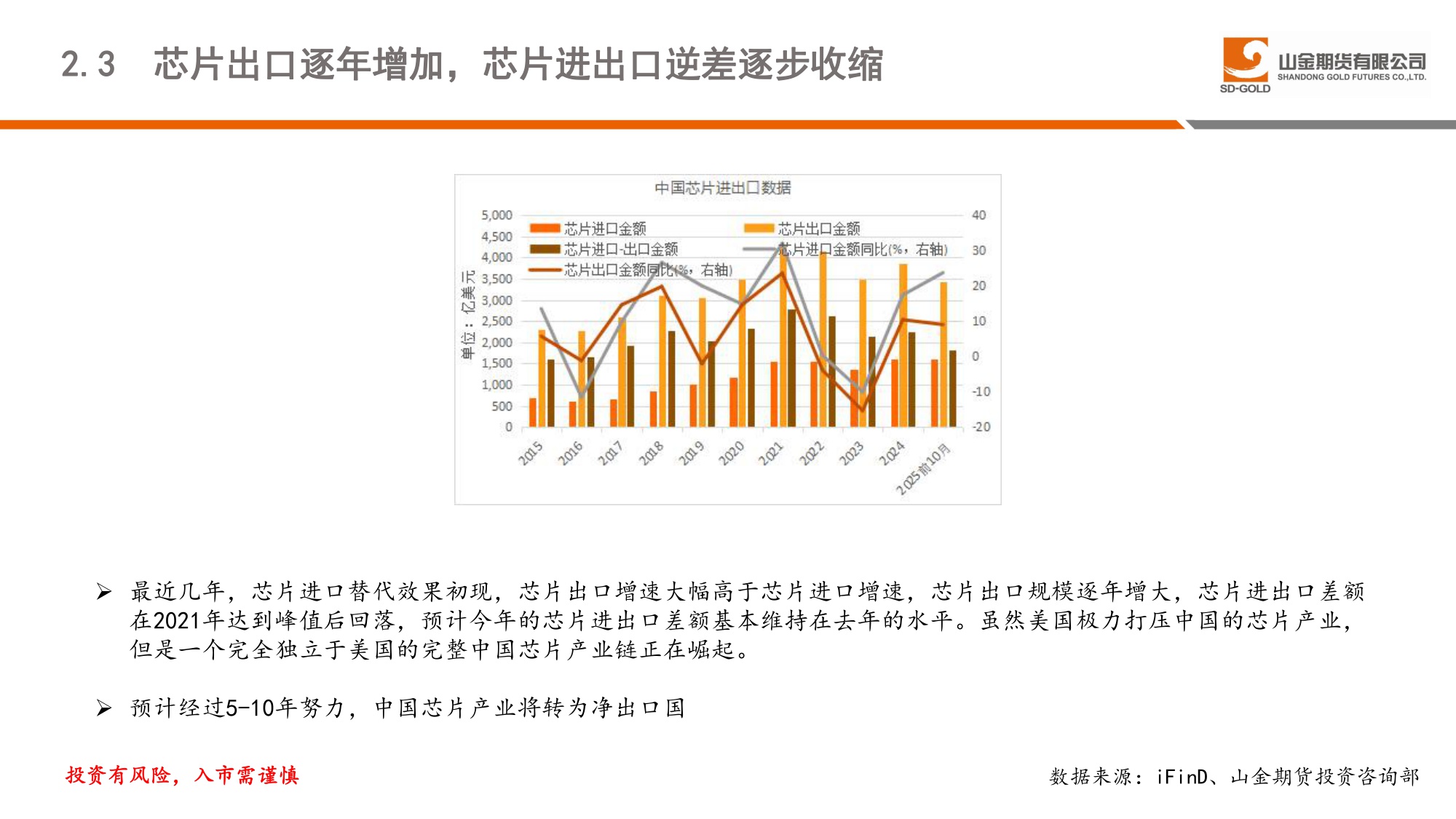 2026年中国宏观经济展望：底部夯实，亮点引领未来方向-31页PPT.pdf