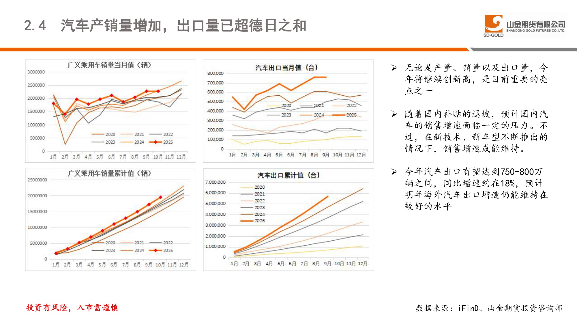 2026年中国宏观经济展望：底部夯实，亮点引领未来方向-31页PPT.pdf
