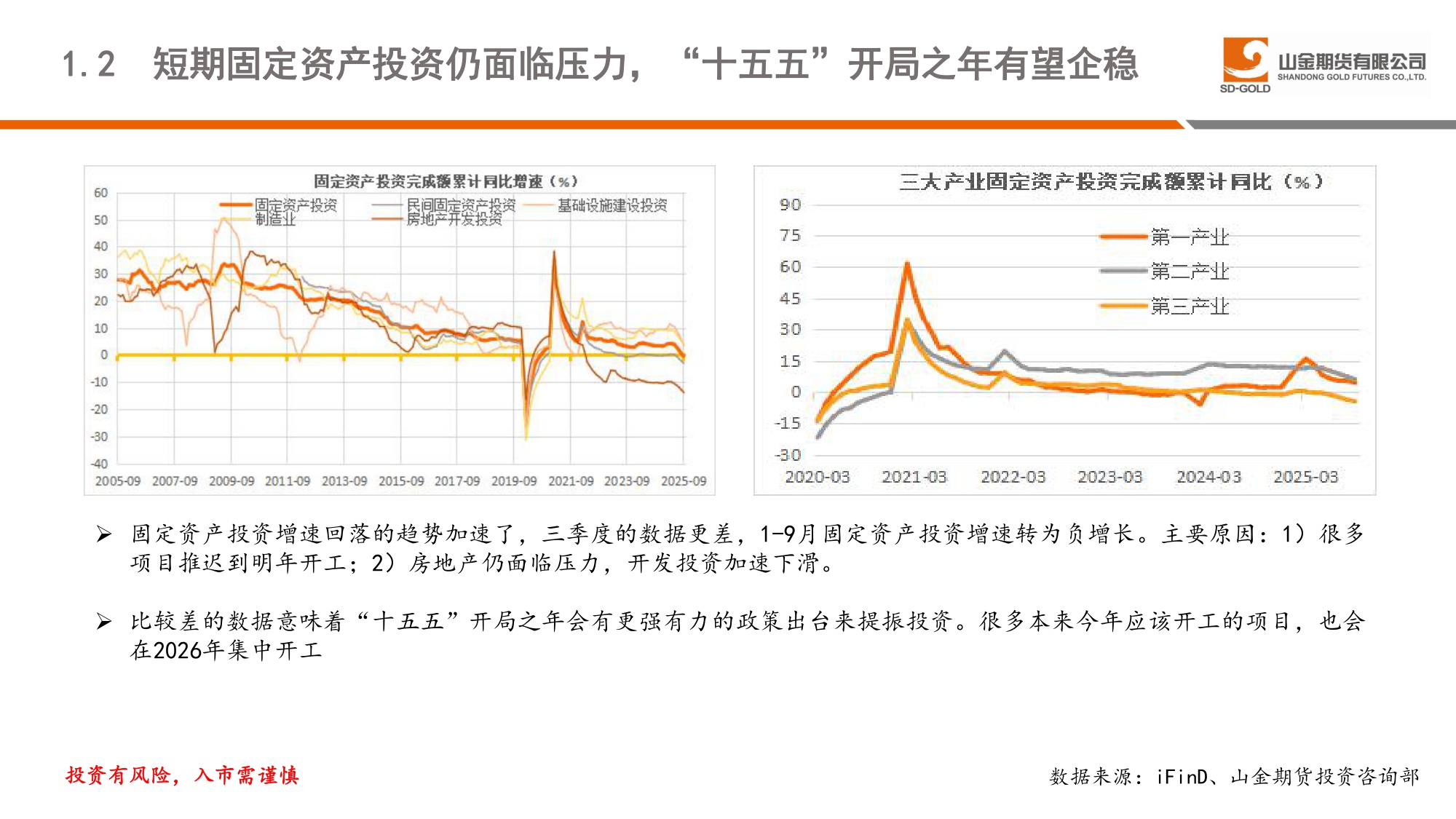 2026年中国宏观经济展望：底部夯实，亮点引领未来方向-31页PPT.pdf