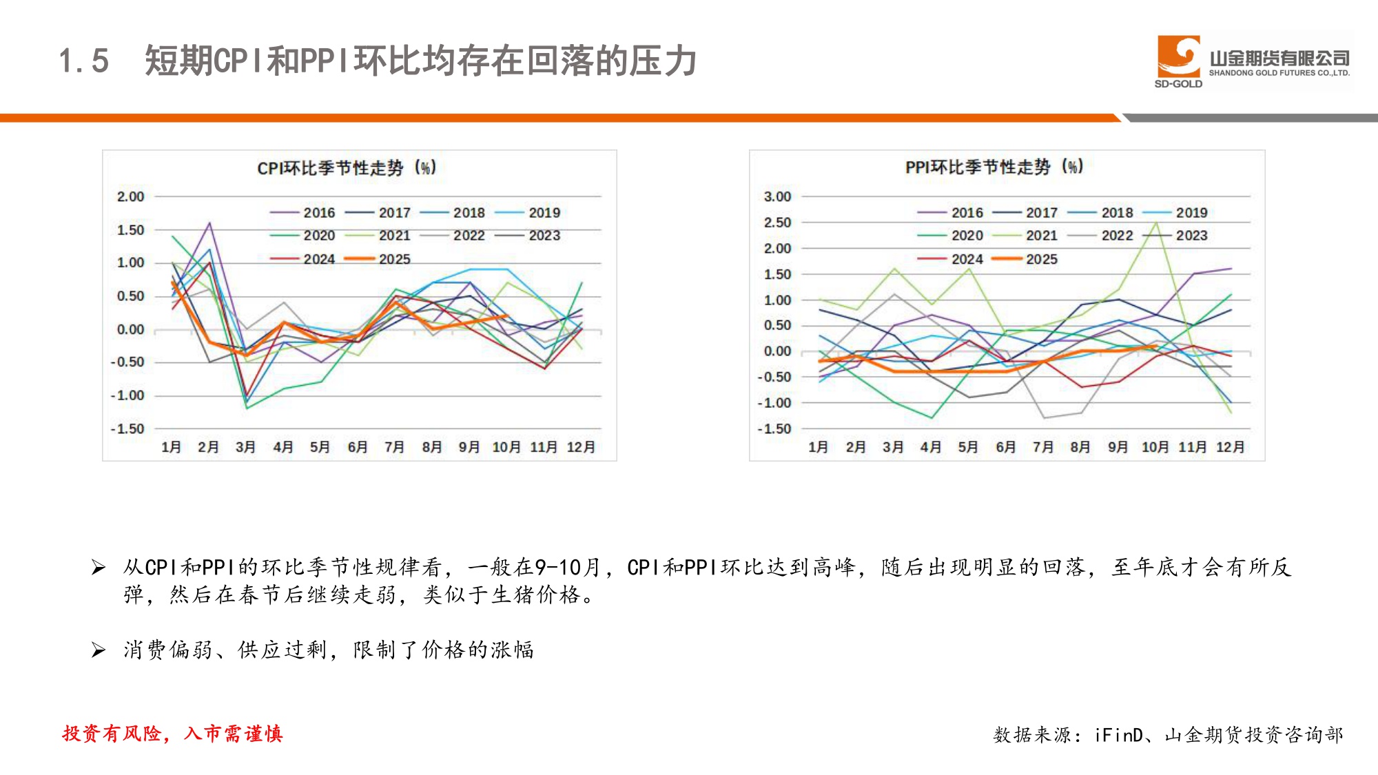 2026年中国宏观经济展望：底部夯实，亮点引领未来方向-31页PPT.pdf