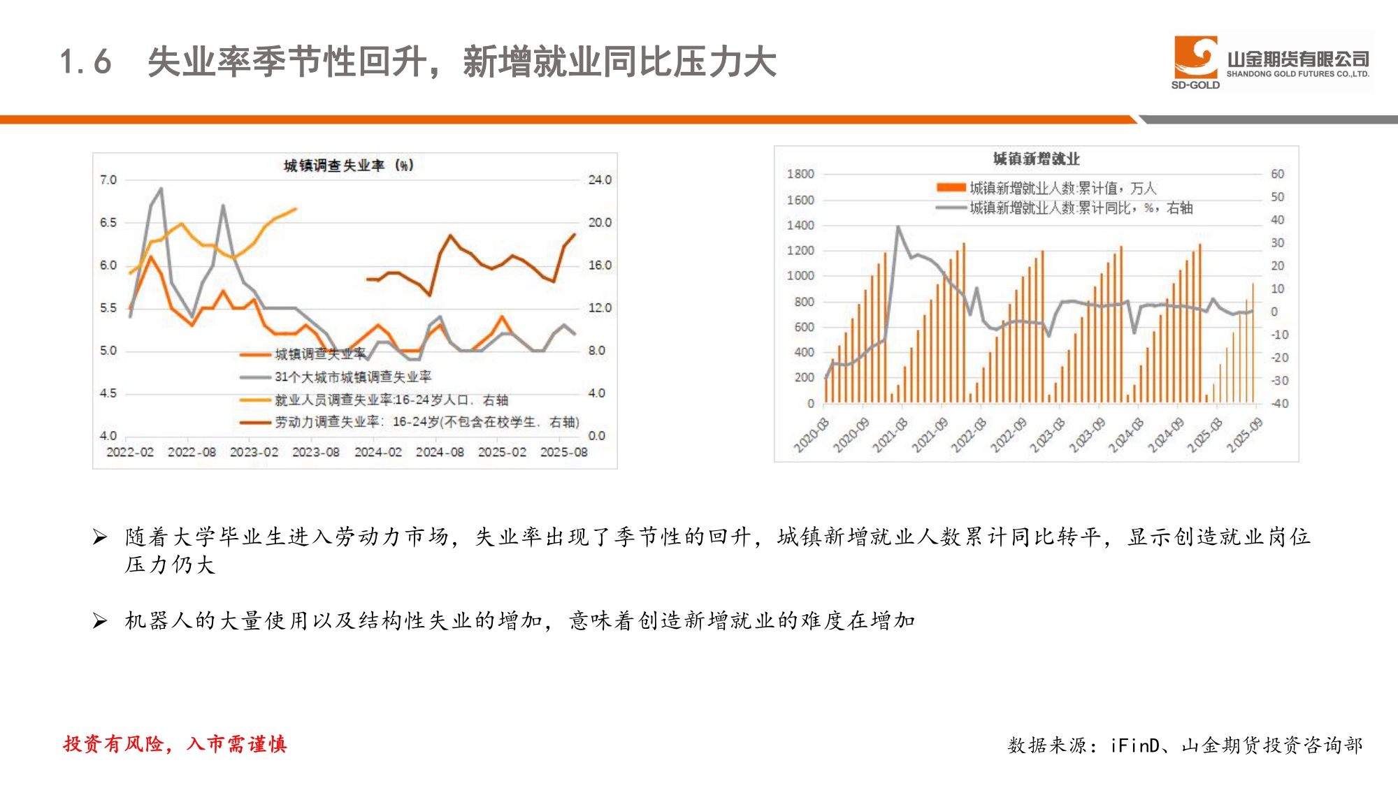 2026年中国宏观经济展望：底部夯实，亮点引领未来方向-31页PPT.pdf