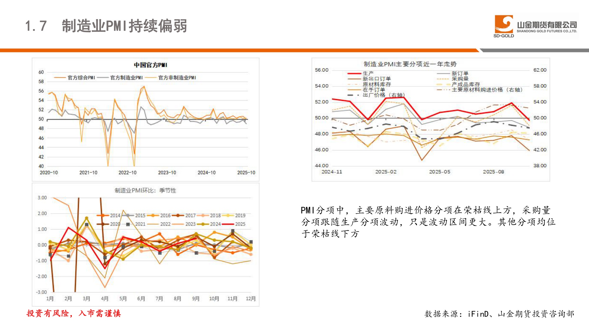 2026年中国宏观经济展望：底部夯实，亮点引领未来方向-31页PPT.pdf