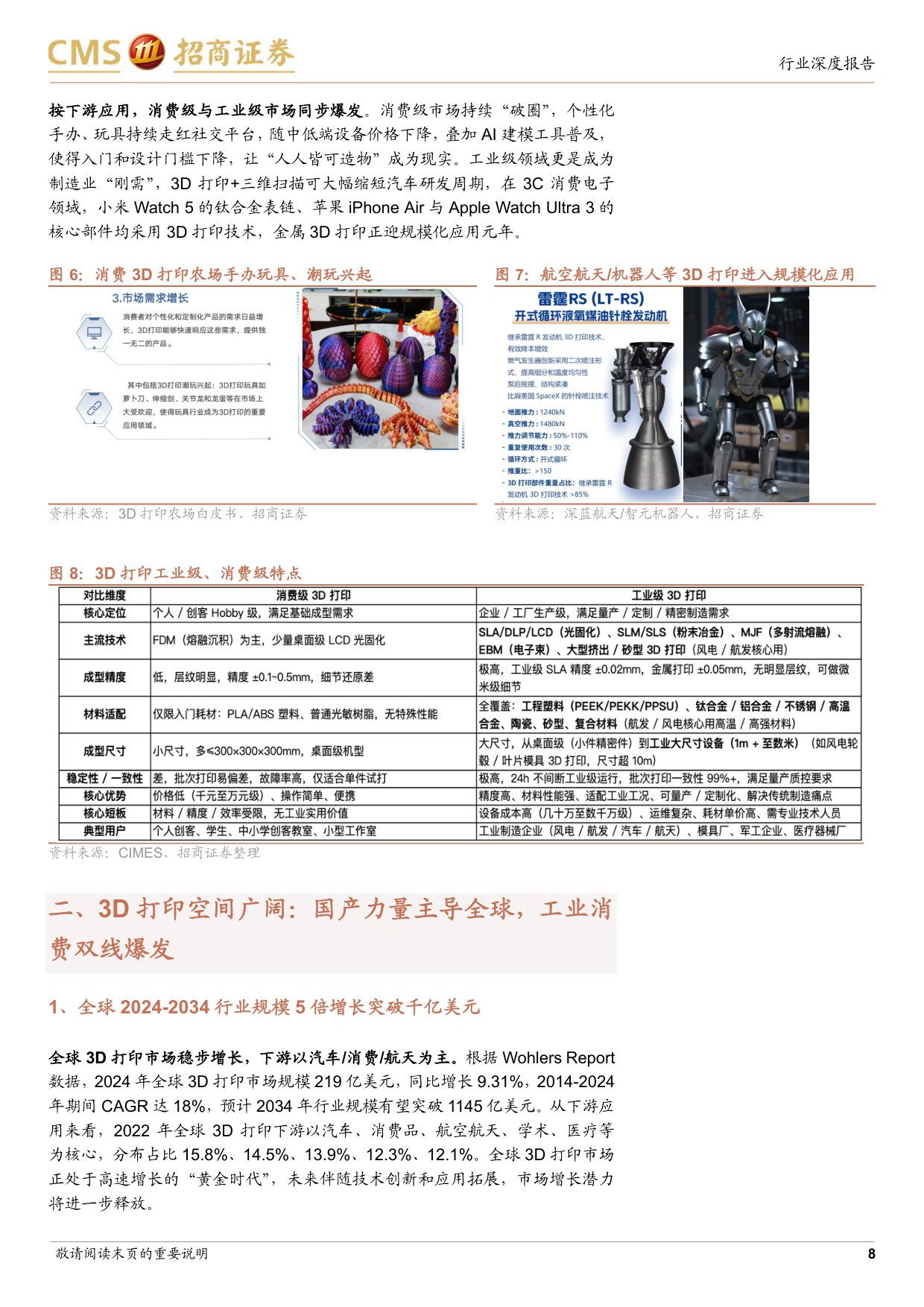 3D打印行业深度报告：奇点时刻，3D打印工业与消费共振，迎来技术与成本拐点.pdf