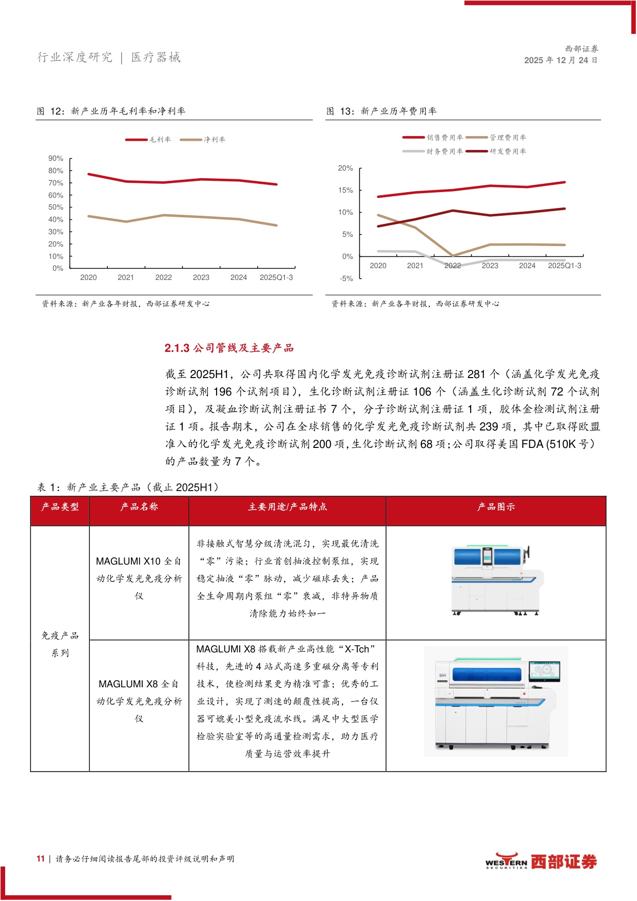 IVD体外诊断相关医疗器械行业报告——IVD国内短期承压，头部企业积极出海.pdf