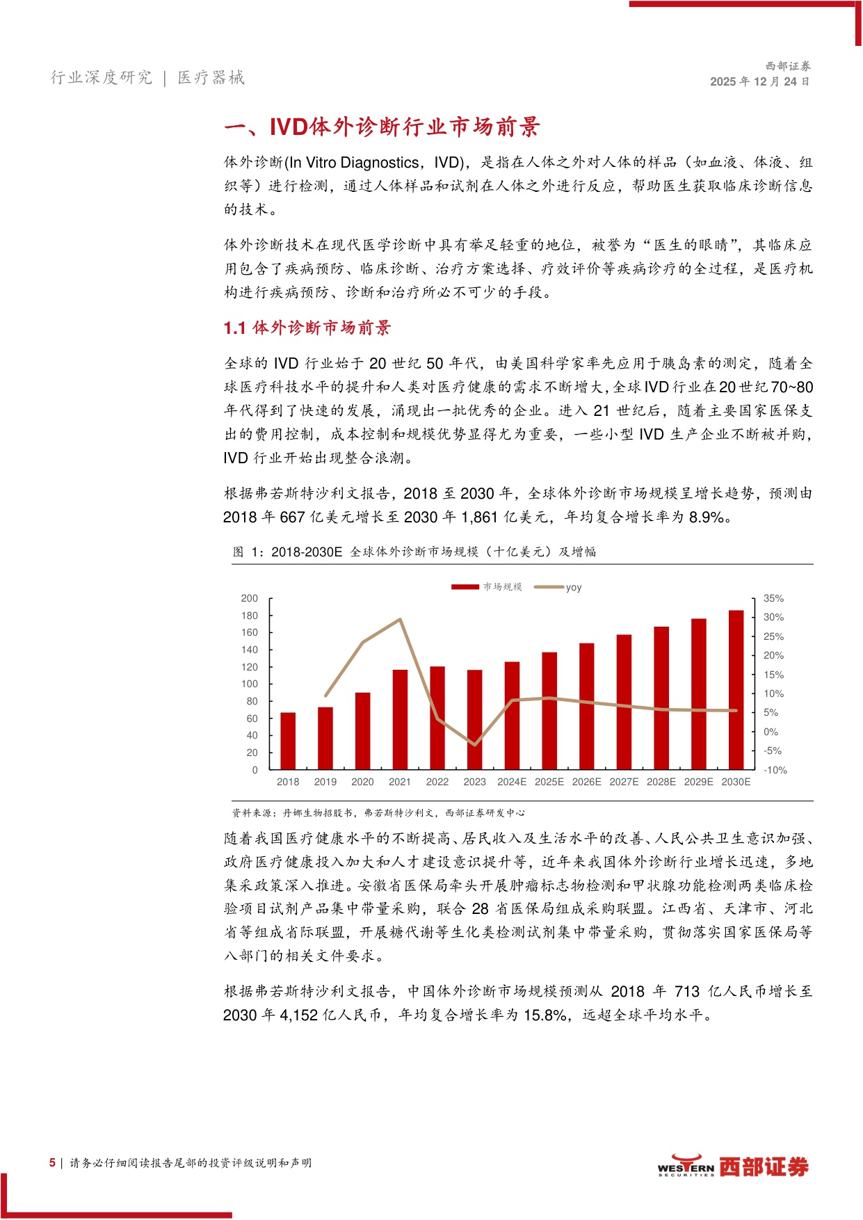 IVD体外诊断相关医疗器械行业报告——IVD国内短期承压，头部企业积极出海.pdf