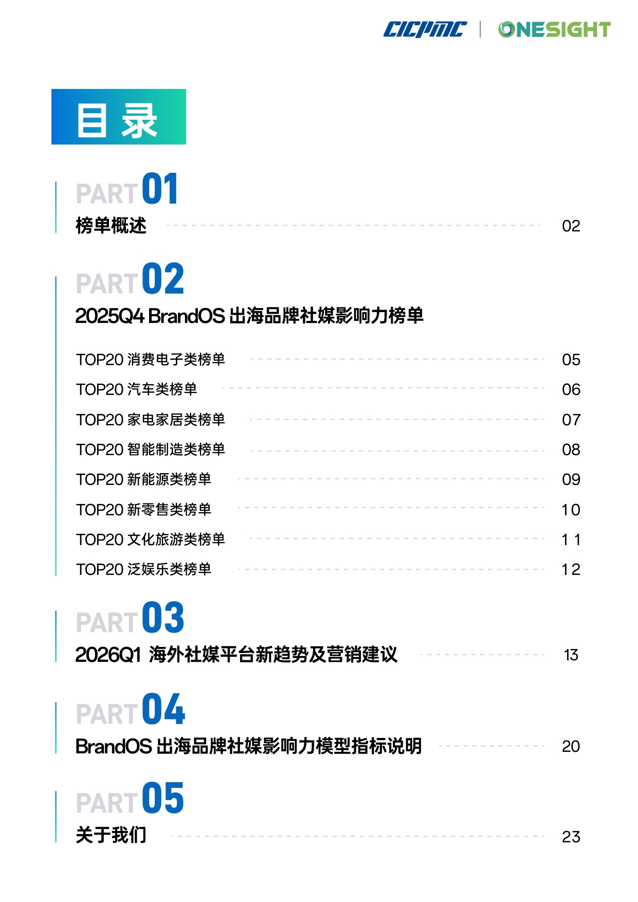 OneSight：2025年Q4 BrandOS 出海品牌社媒影响力榜单.pdf