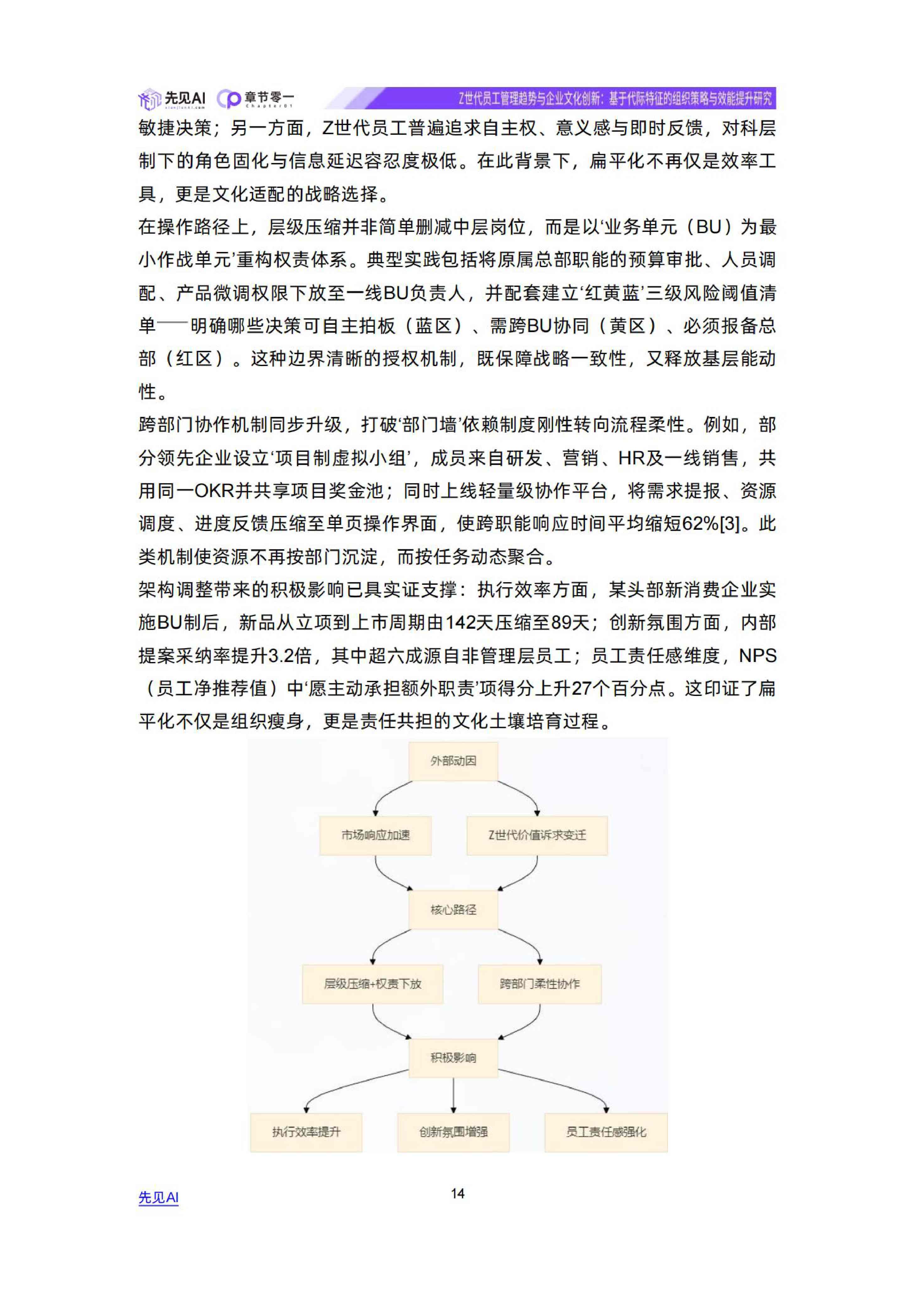 Z世代员工管理趋势与企业文化创新-先见AI.pdf
