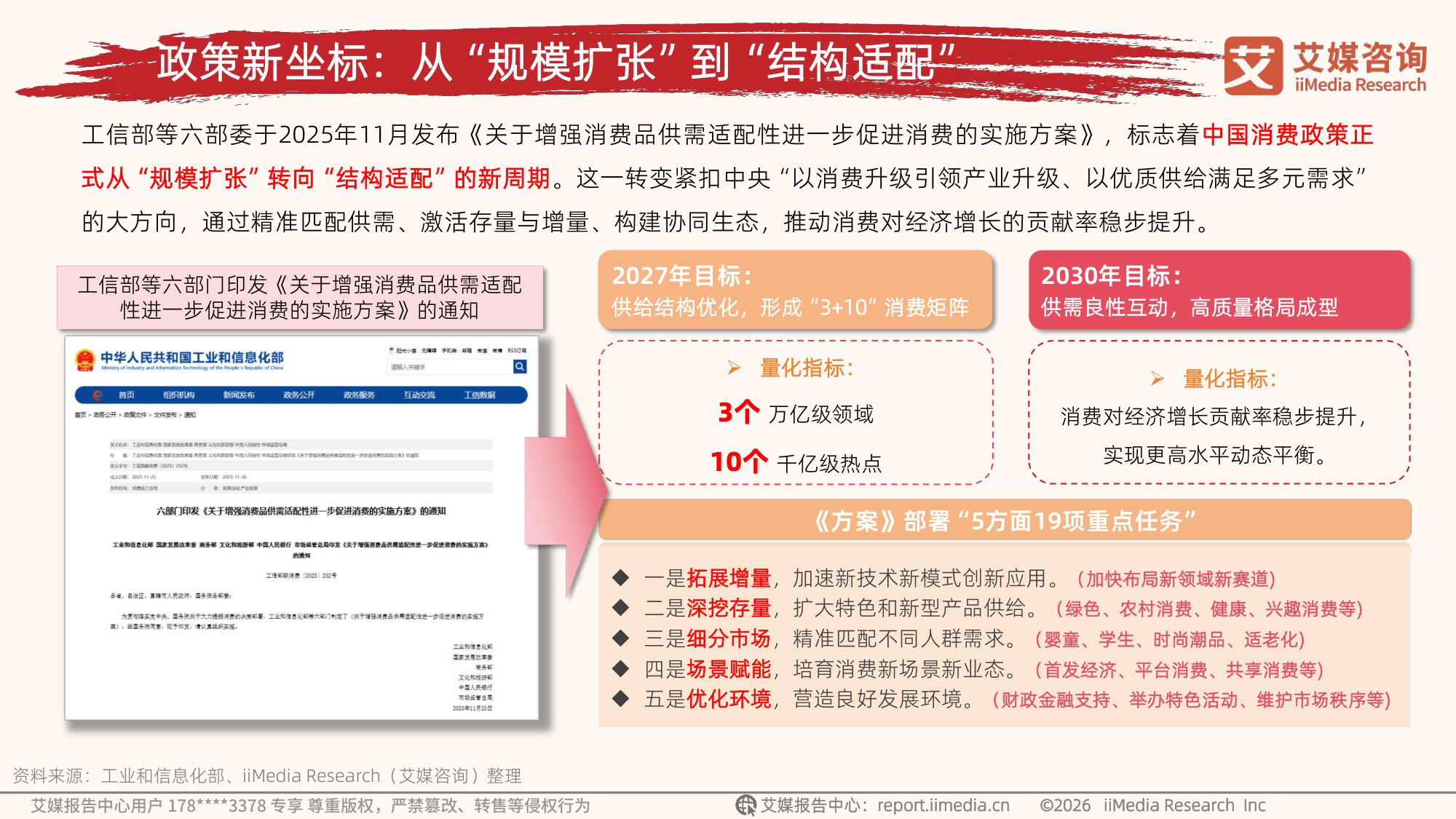 艾媒咨询：2026年中国新消费趋势白皮书.pdf