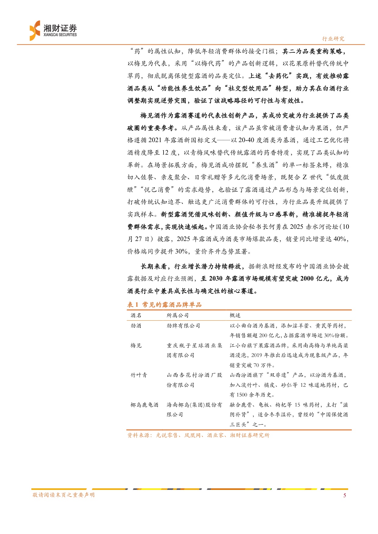 白酒行业“冬去春来”系列研究2：沉舟侧畔千帆过，露酒先发一缕春.pdf