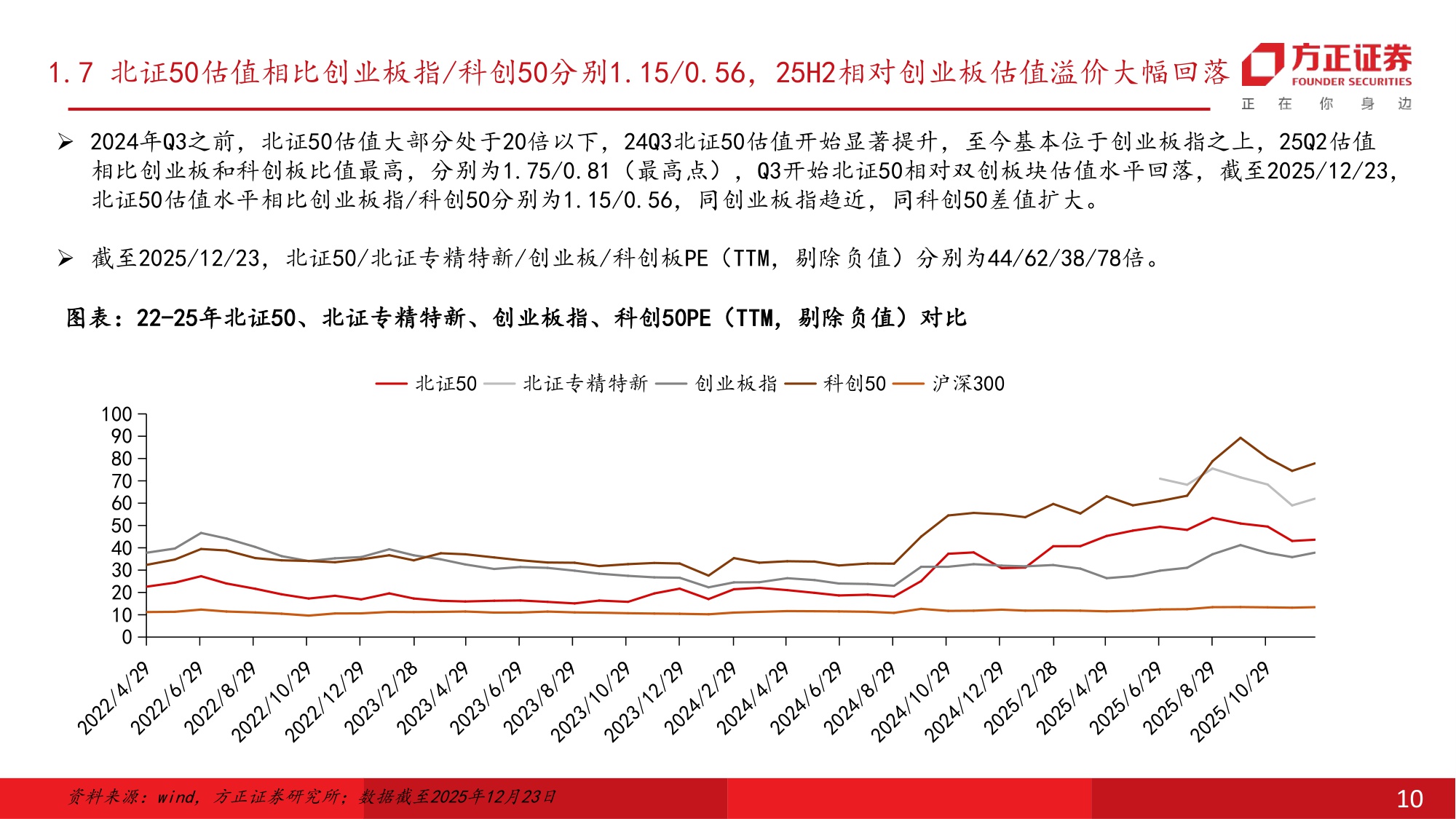 北交所2026年度策略报告：聚势赋能，破界成长.pdf