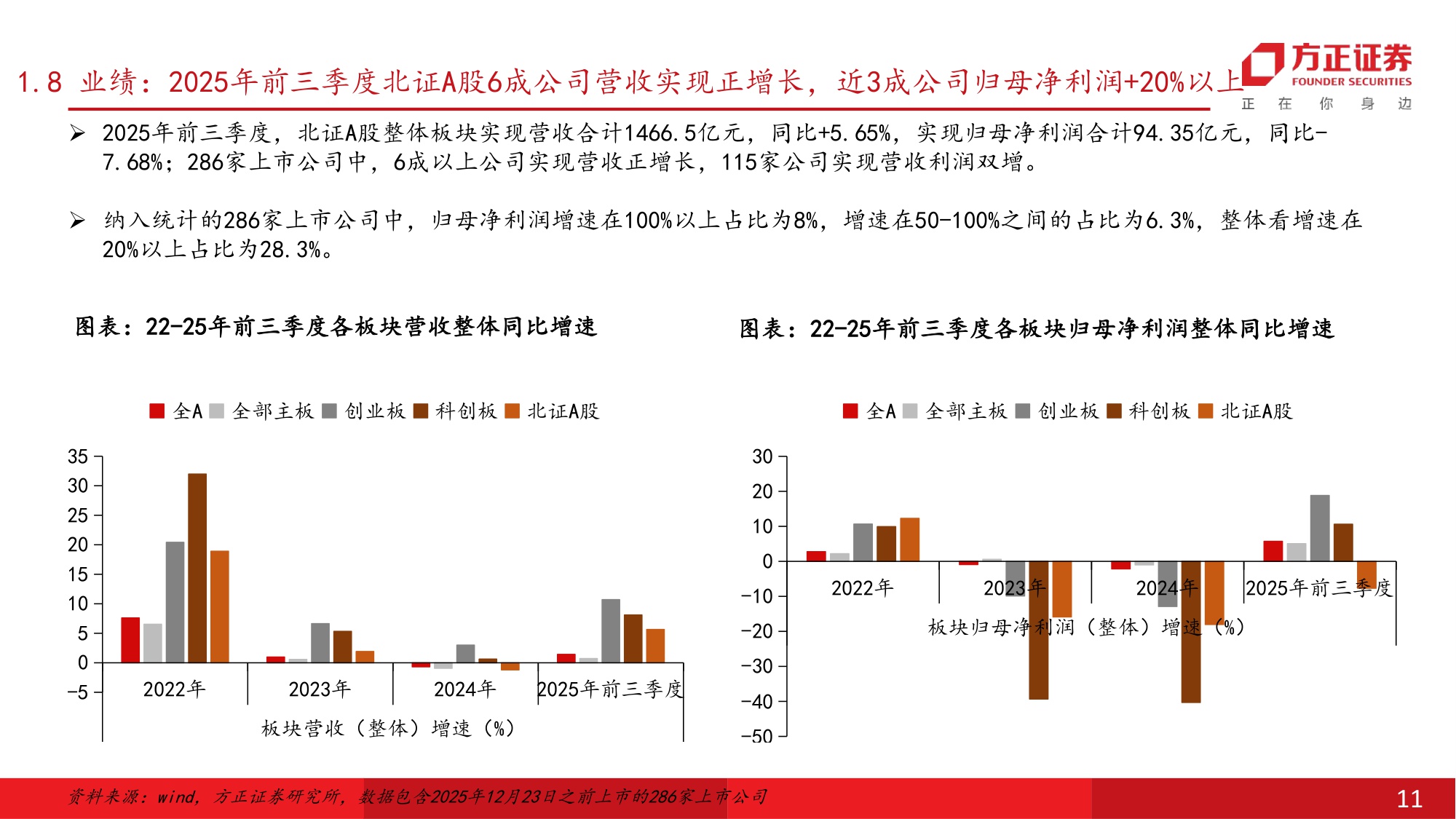 北交所2026年度策略报告：聚势赋能，破界成长.pdf