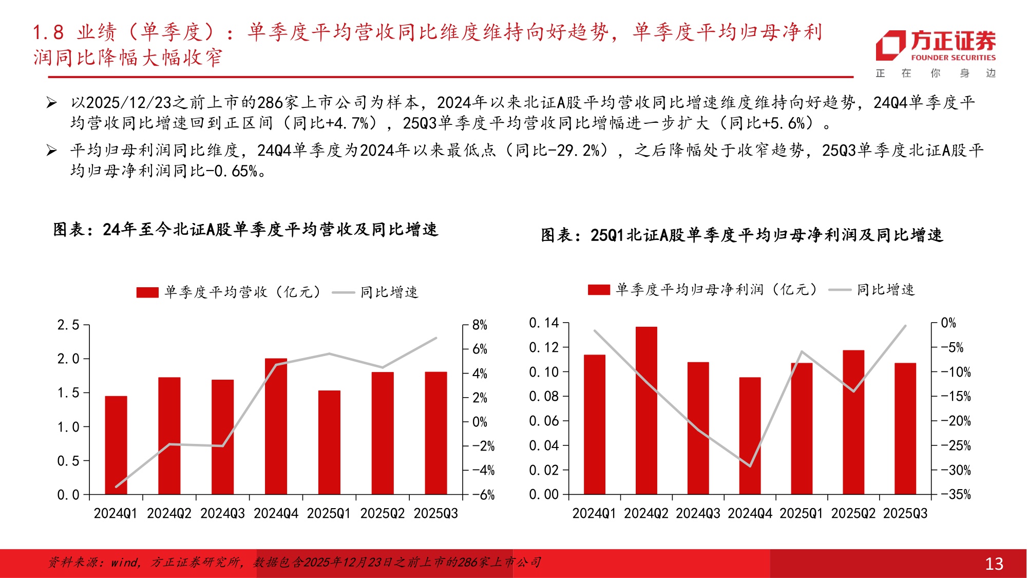 北交所2026年度策略报告：聚势赋能，破界成长.pdf