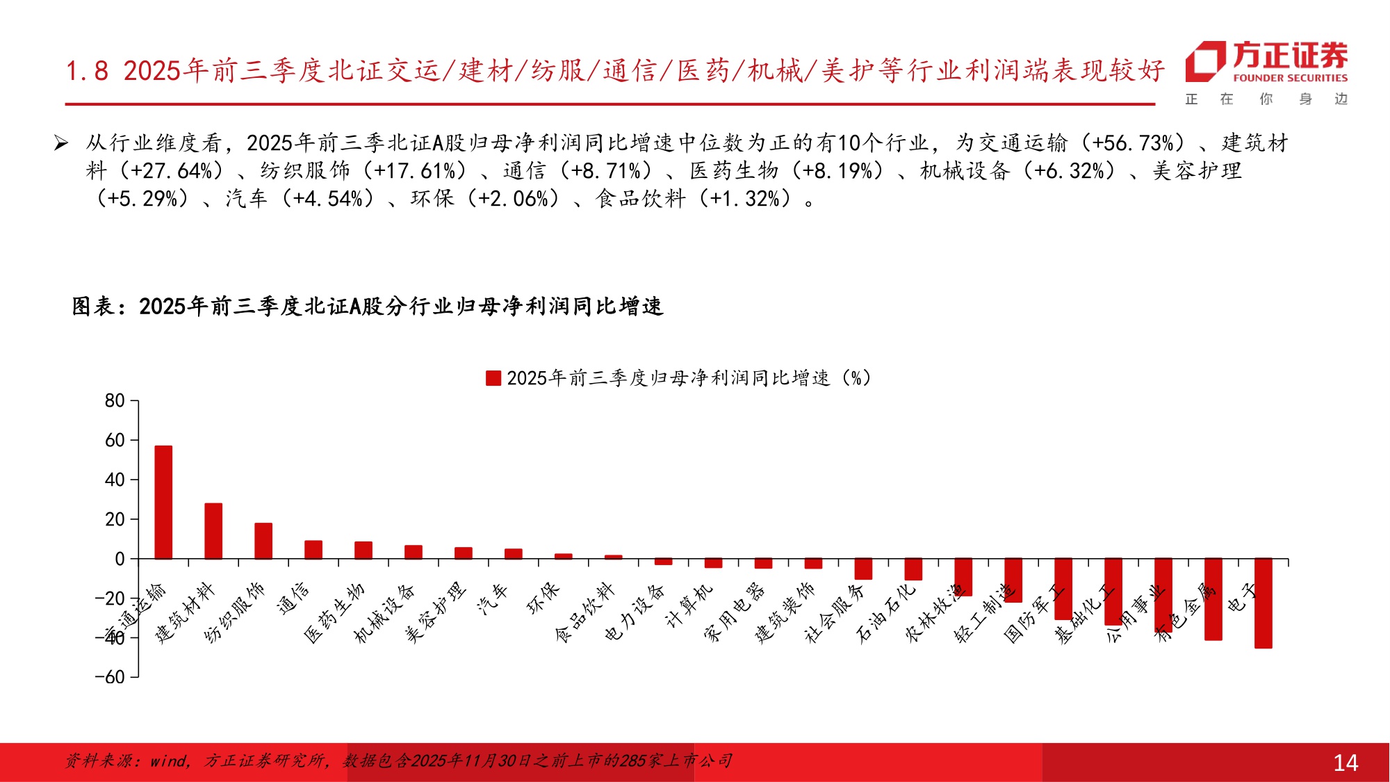 北交所2026年度策略报告：聚势赋能，破界成长.pdf