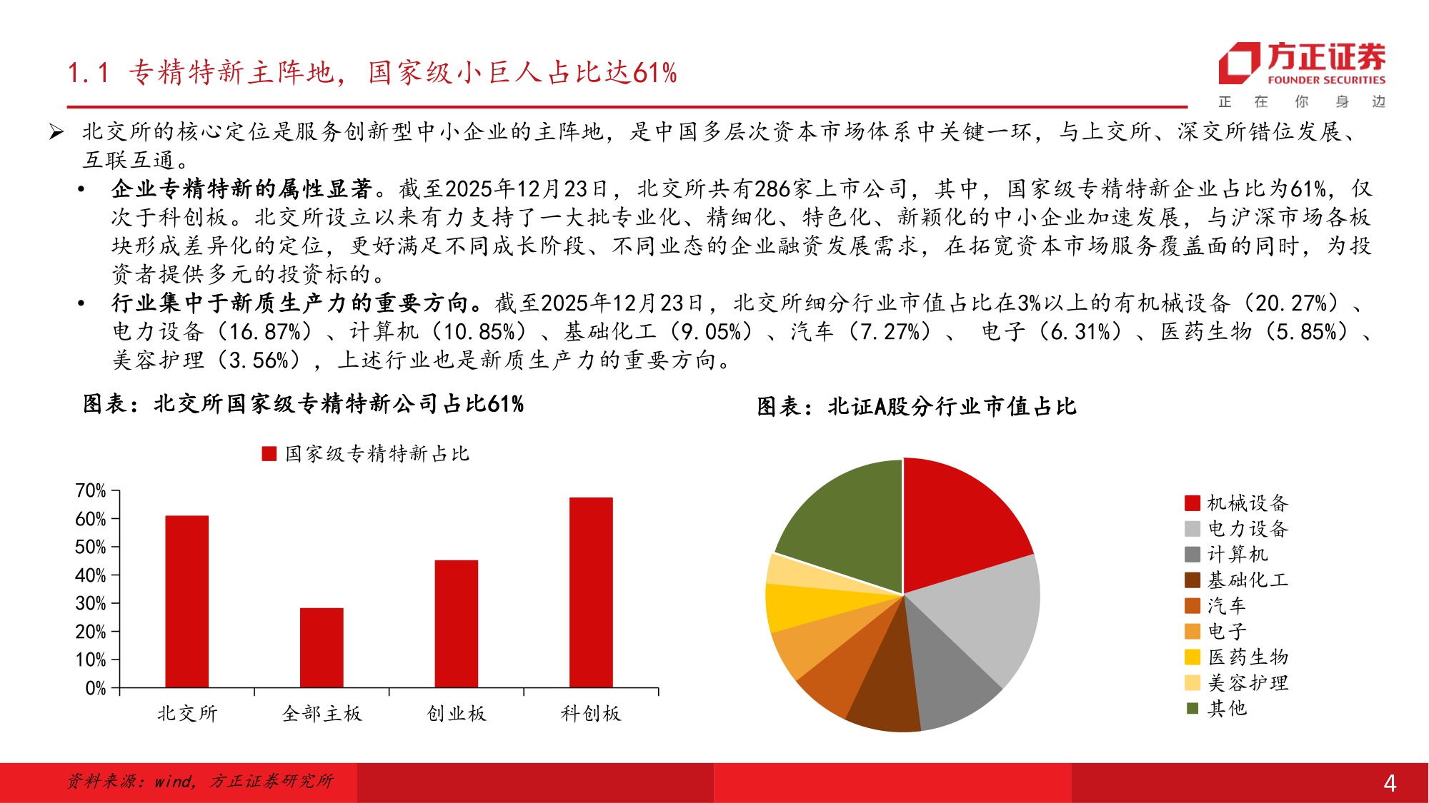 北交所2026年度策略报告：聚势赋能，破界成长.pdf