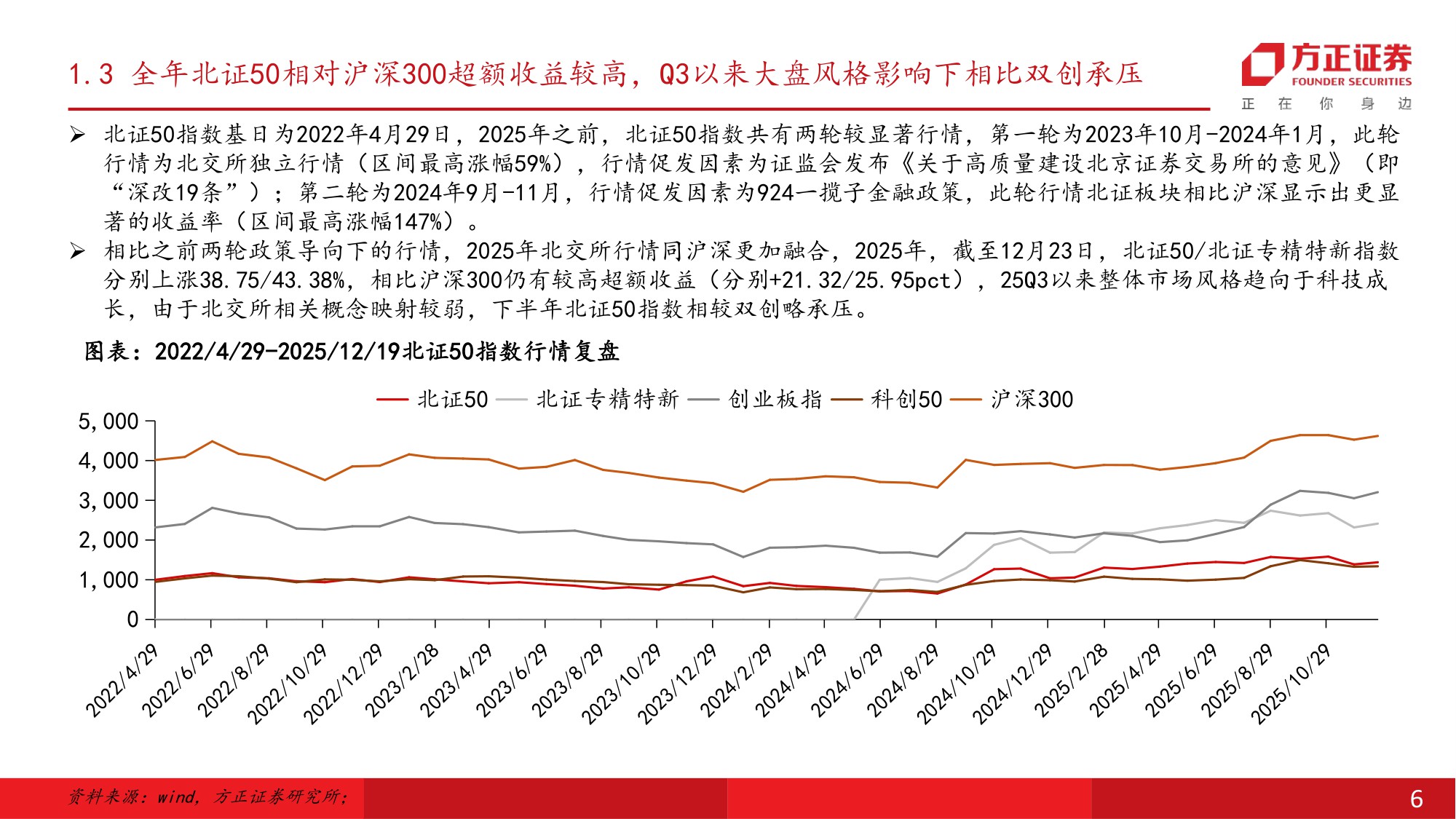 北交所2026年度策略报告：聚势赋能，破界成长.pdf