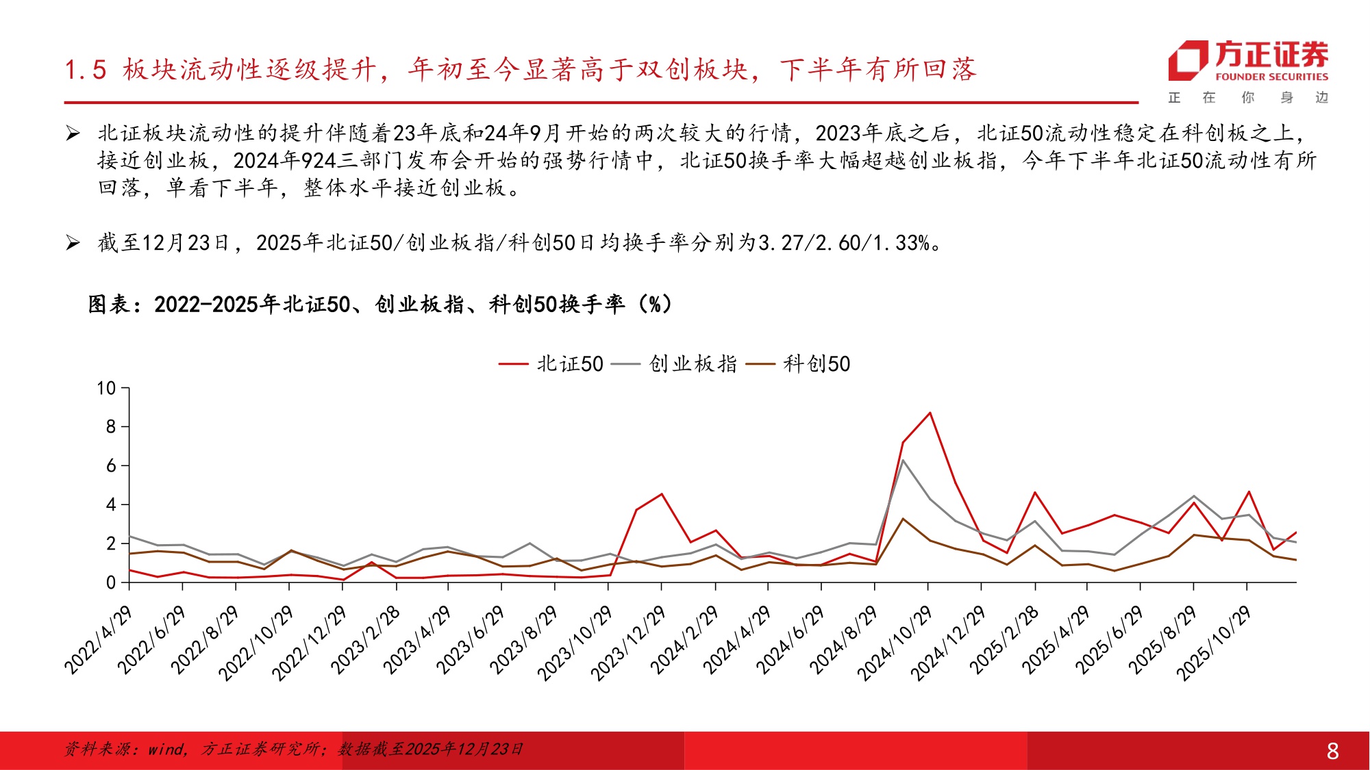 北交所2026年度策略报告：聚势赋能，破界成长.pdf
