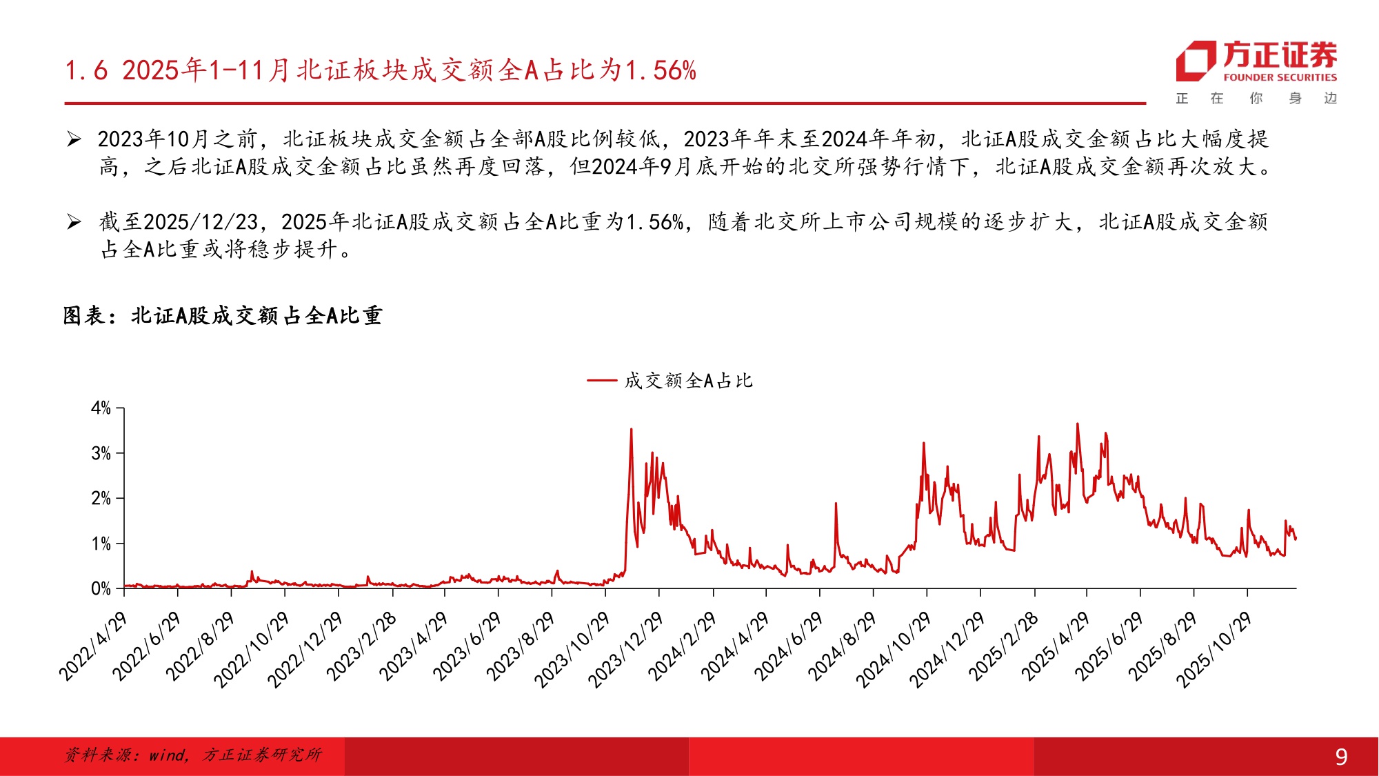 北交所2026年度策略报告：聚势赋能，破界成长.pdf