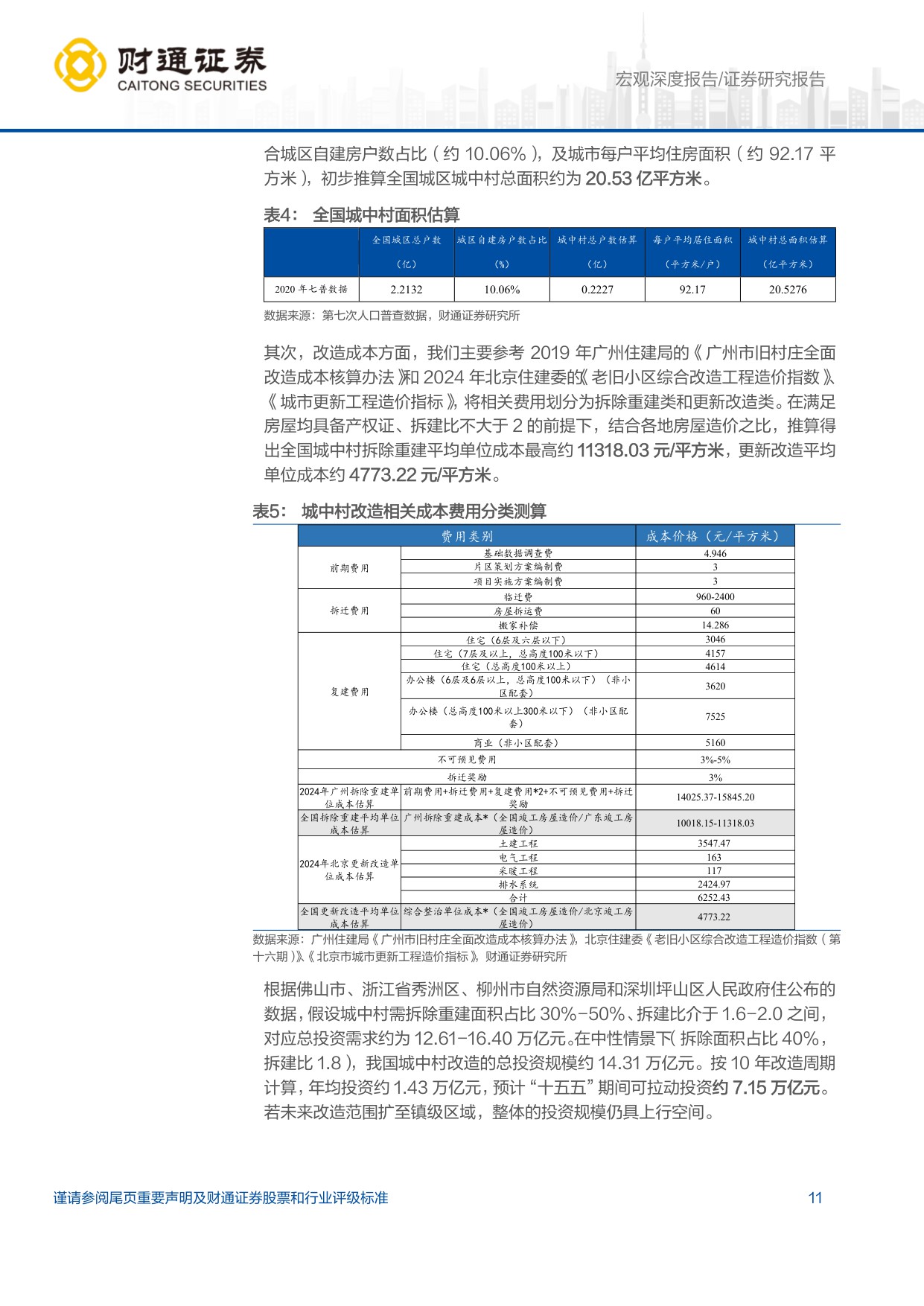 产业前瞻系列1：“十五五”城市更新掘金蓝图.pdf