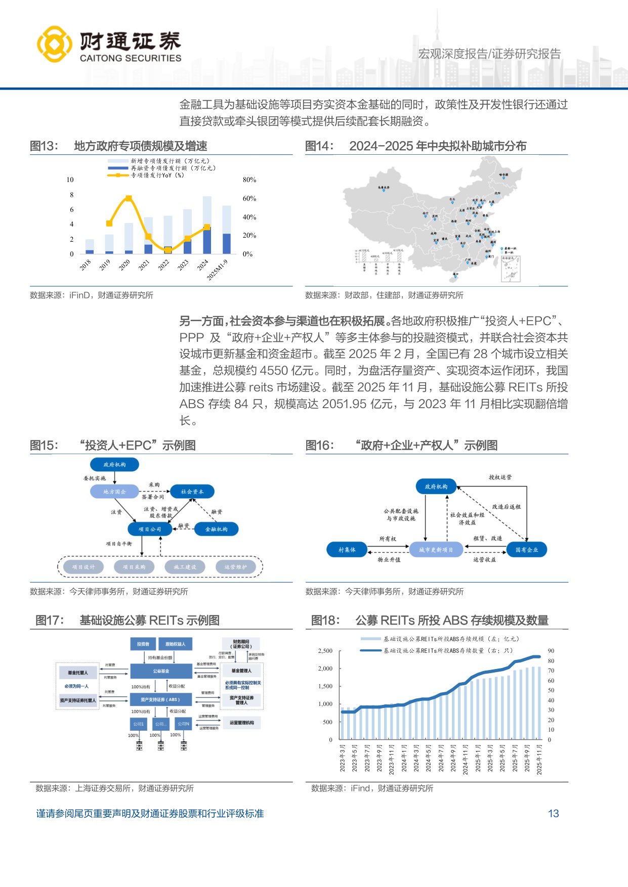 产业前瞻系列1：“十五五”城市更新掘金蓝图.pdf