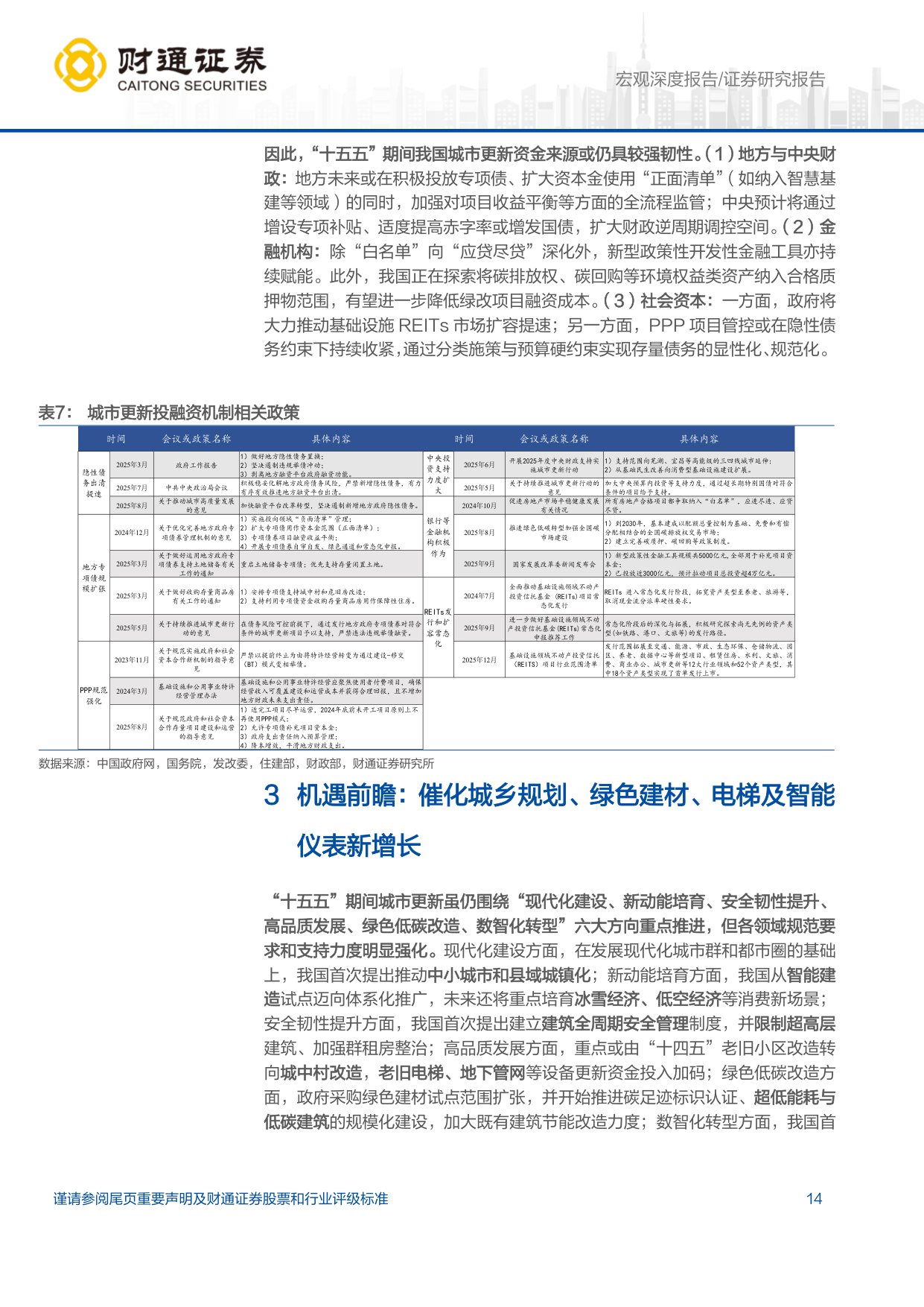 产业前瞻系列1：“十五五”城市更新掘金蓝图.pdf