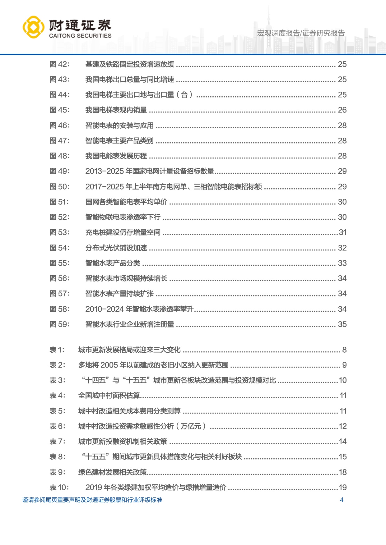 产业前瞻系列1：“十五五”城市更新掘金蓝图.pdf