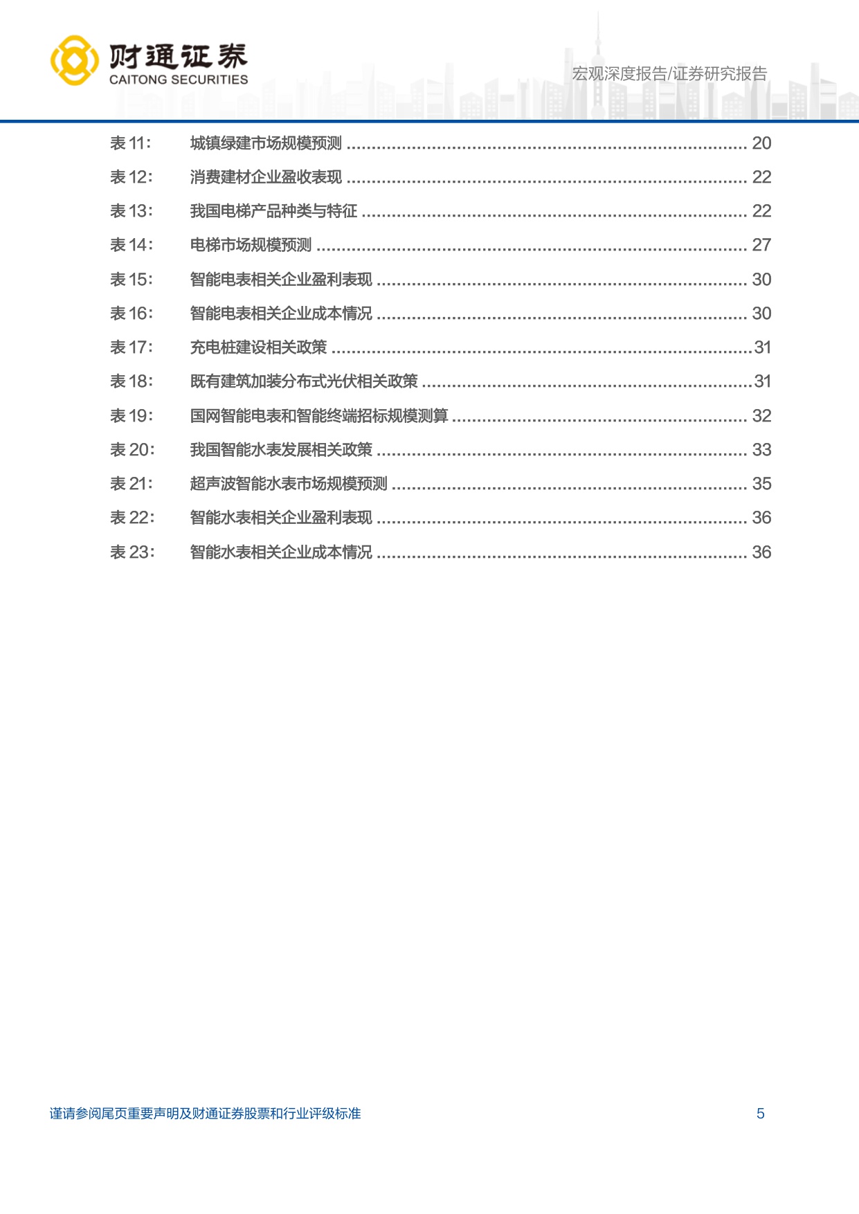 产业前瞻系列1：“十五五”城市更新掘金蓝图.pdf