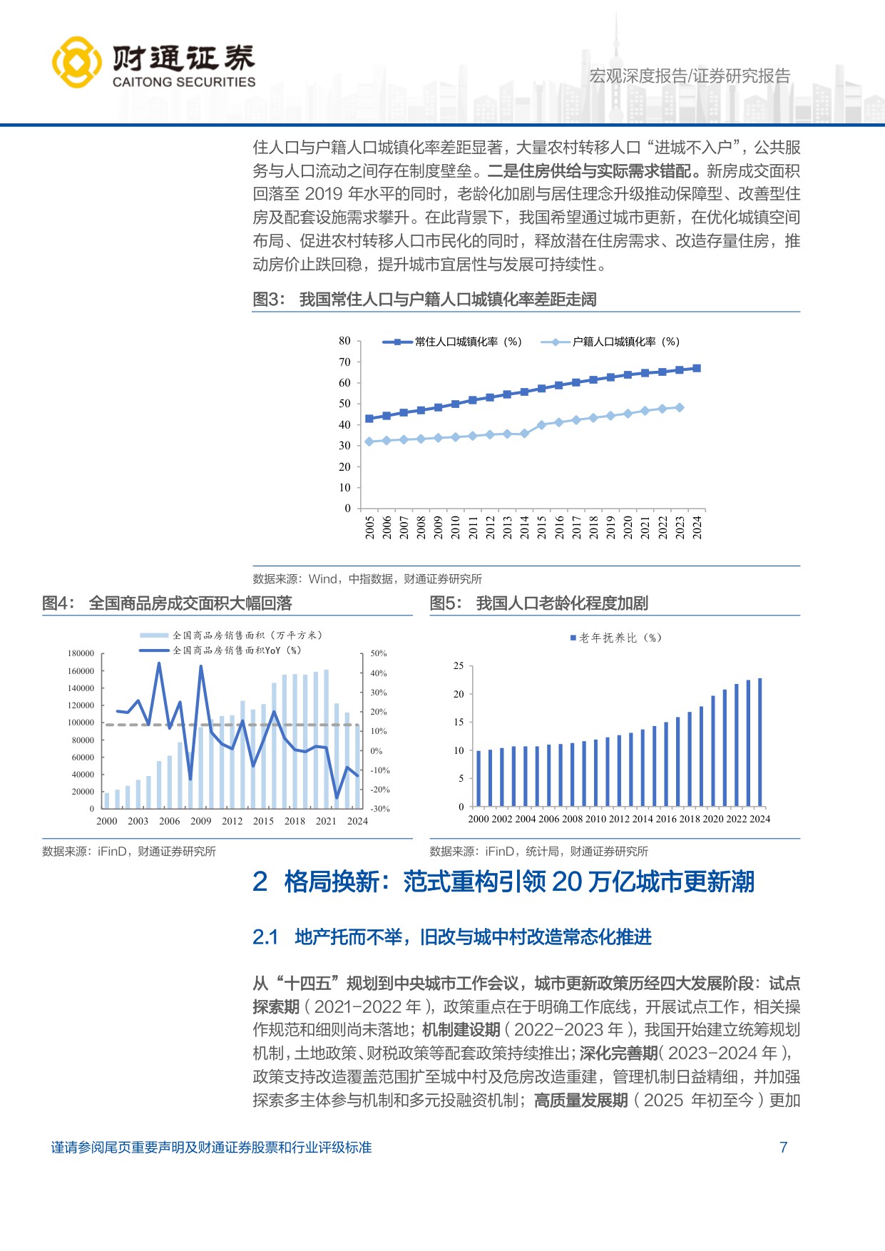 产业前瞻系列1：“十五五”城市更新掘金蓝图.pdf
