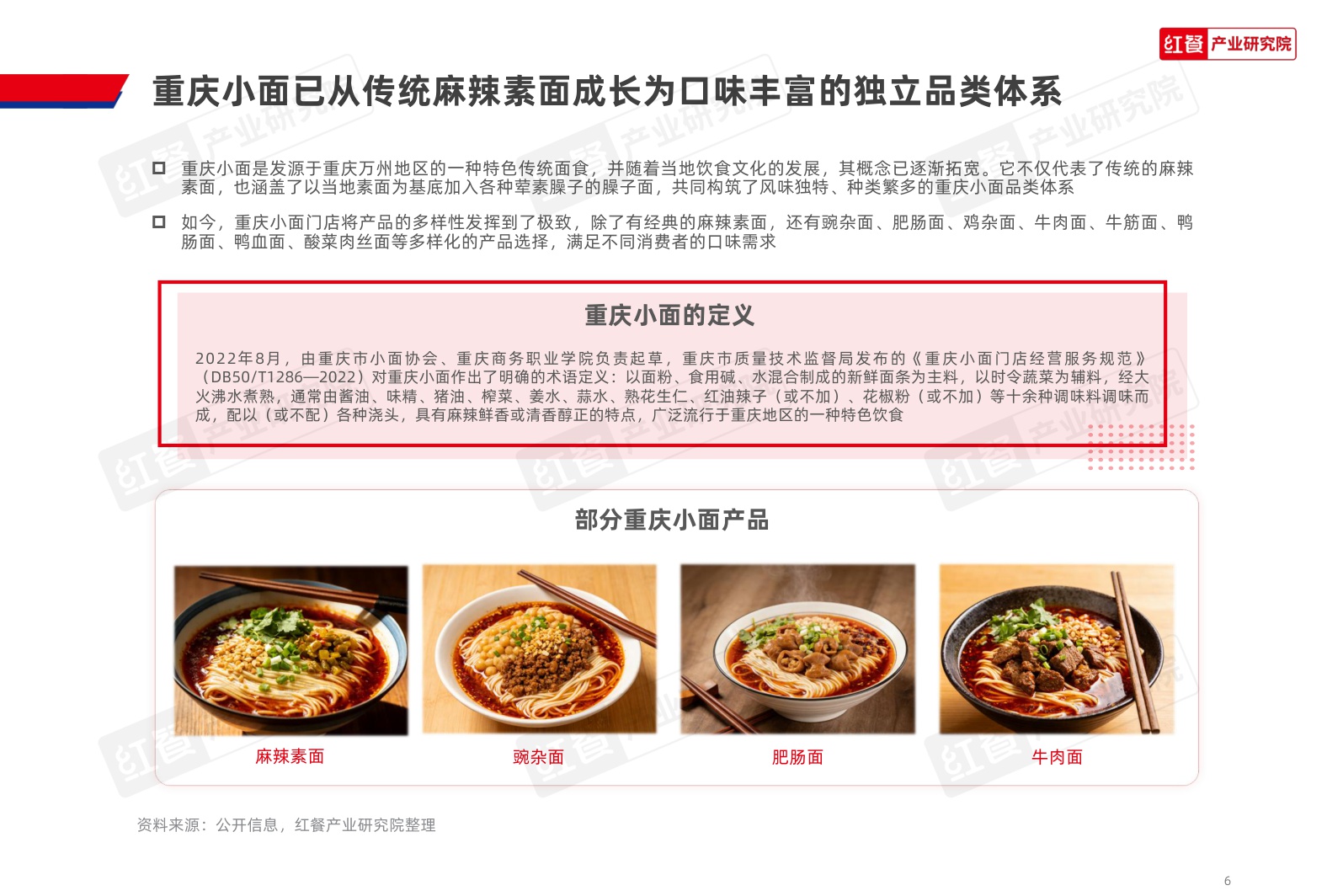 重庆小面品类发展报告2026-红餐产业研究院.pdf