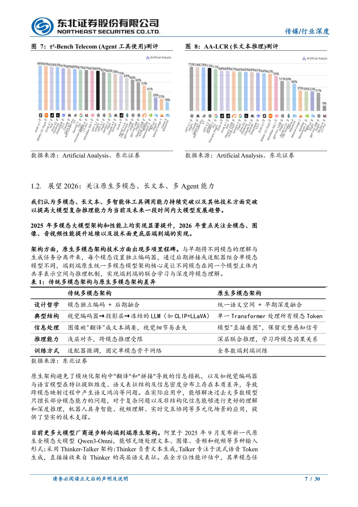 传媒行业2026年度策略报告：AI应用迎商业化大年.pdf