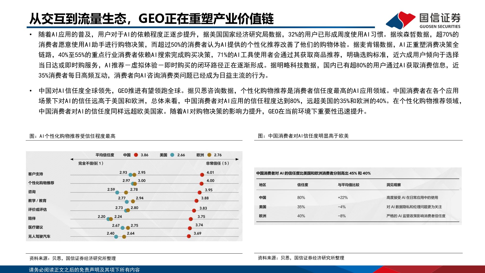 传媒行业人工智能专题：从“生产力”到“变现力”，GEO重构流量入口与AI商业化拐点.pdf