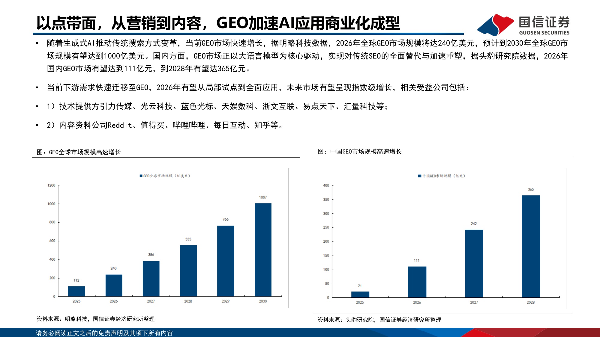 传媒行业人工智能专题：从“生产力”到“变现力”，GEO重构流量入口与AI商业化拐点.pdf