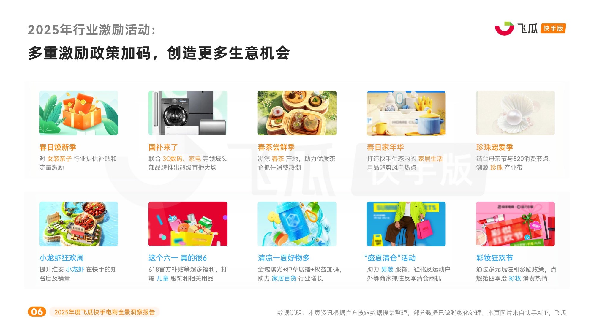 飞瓜数据：2025年度飞瓜快手电商全景洞察报告.pdf