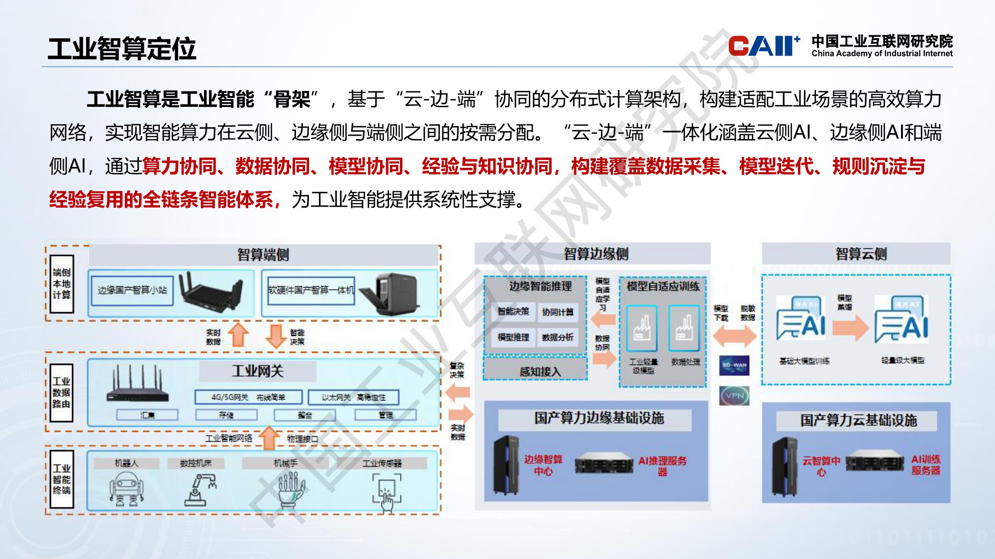 工业智算发展研究报告（2026年）.pdf