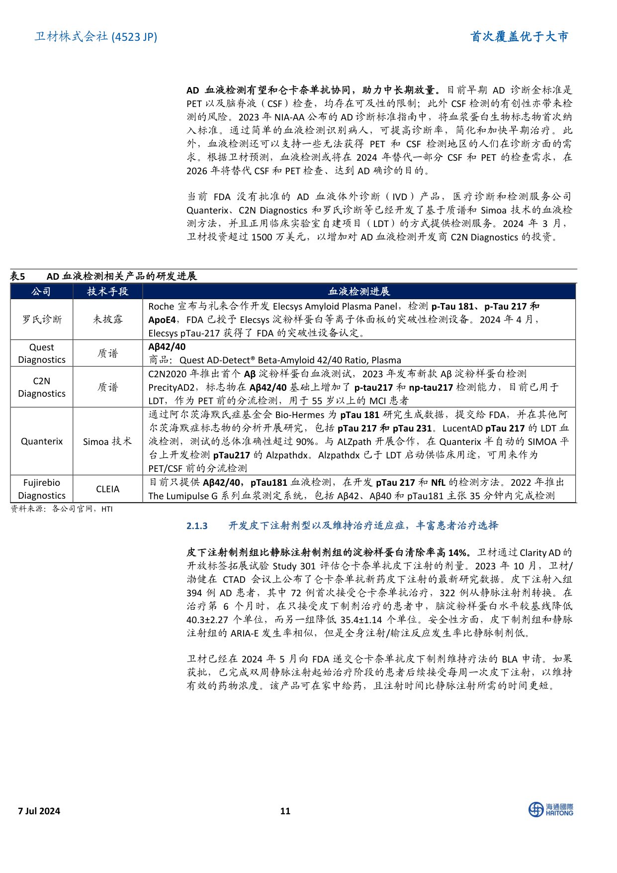 海通国际-首次覆盖：全球制药龙头，深耕阿尔兹海默症领域四十年.pdf