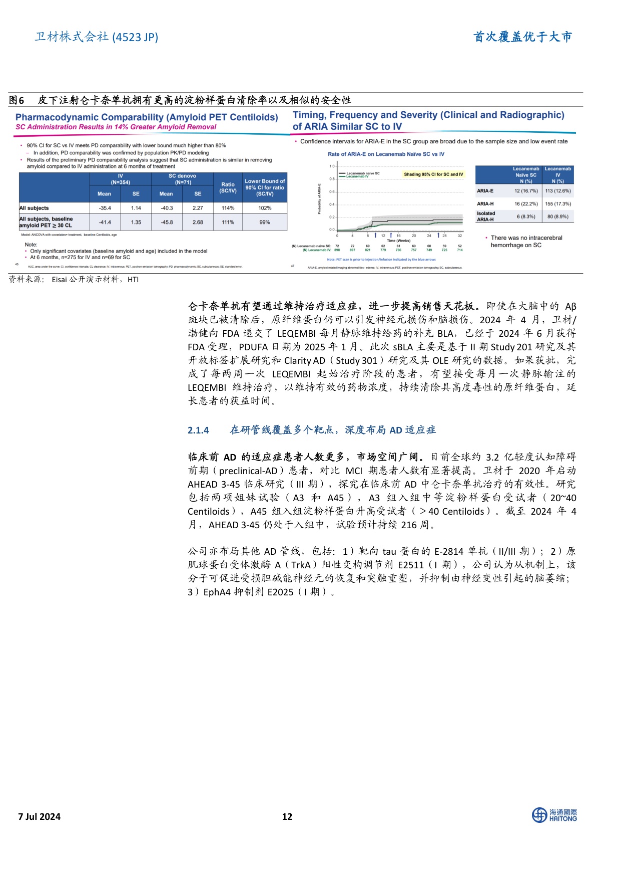海通国际-首次覆盖：全球制药龙头，深耕阿尔兹海默症领域四十年.pdf