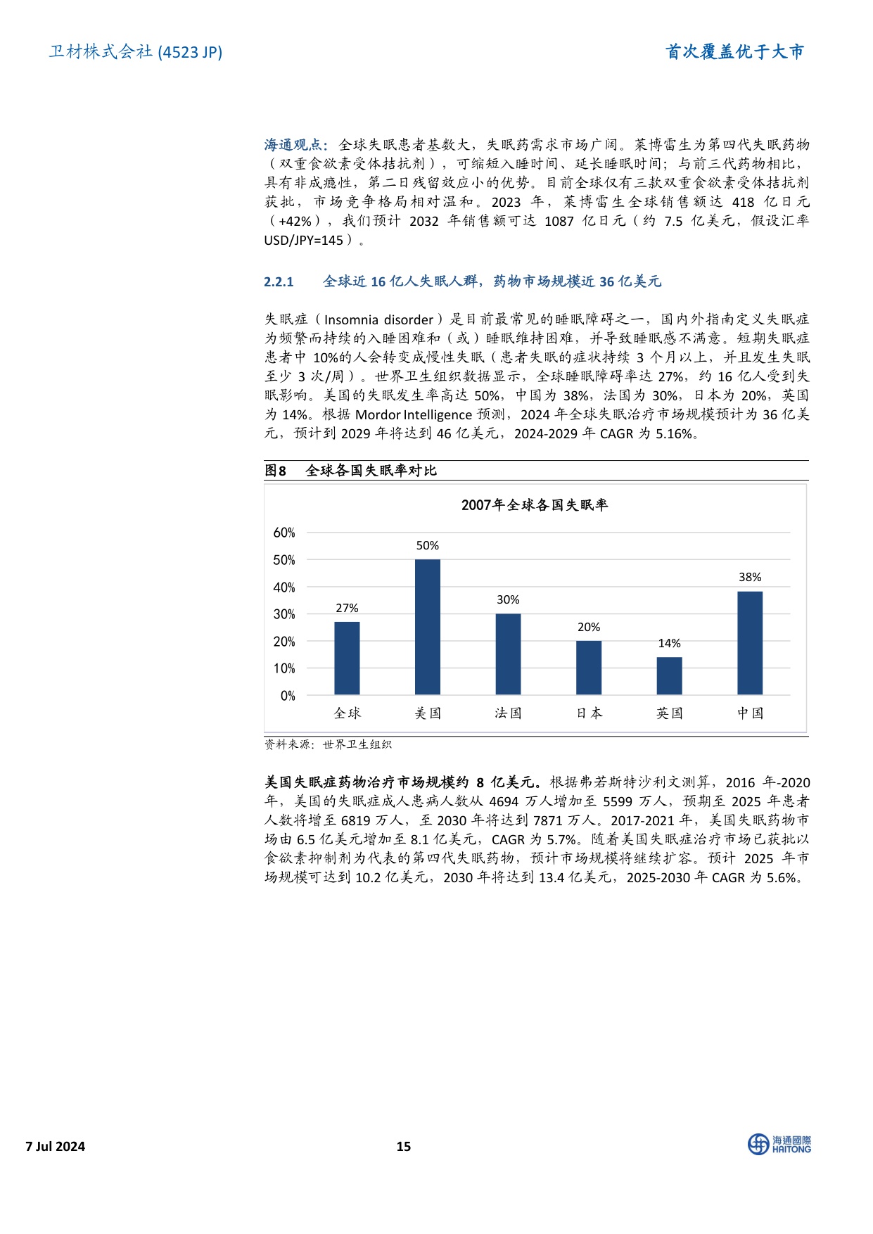 海通国际-首次覆盖：全球制药龙头，深耕阿尔兹海默症领域四十年.pdf