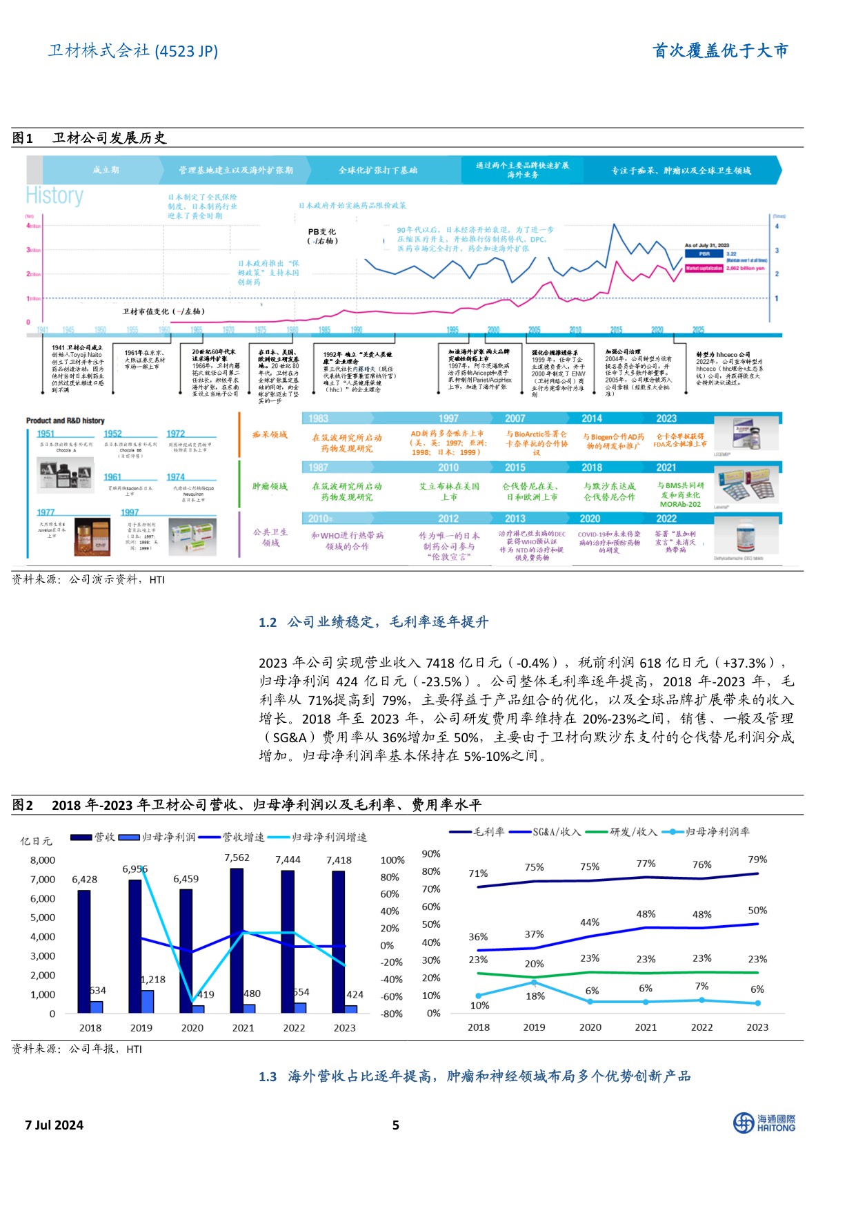 海通国际-首次覆盖：全球制药龙头，深耕阿尔兹海默症领域四十年.pdf
