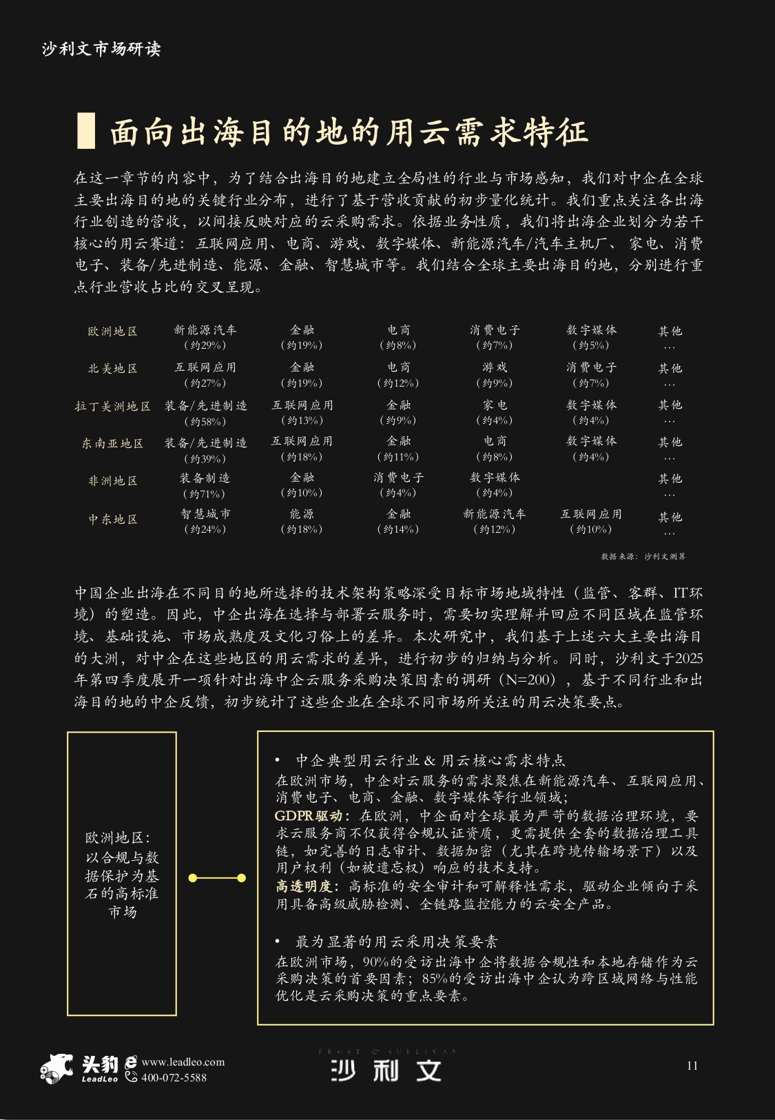 沙利文：2025年中国企业出海采用云服务市场研究报告.pdf