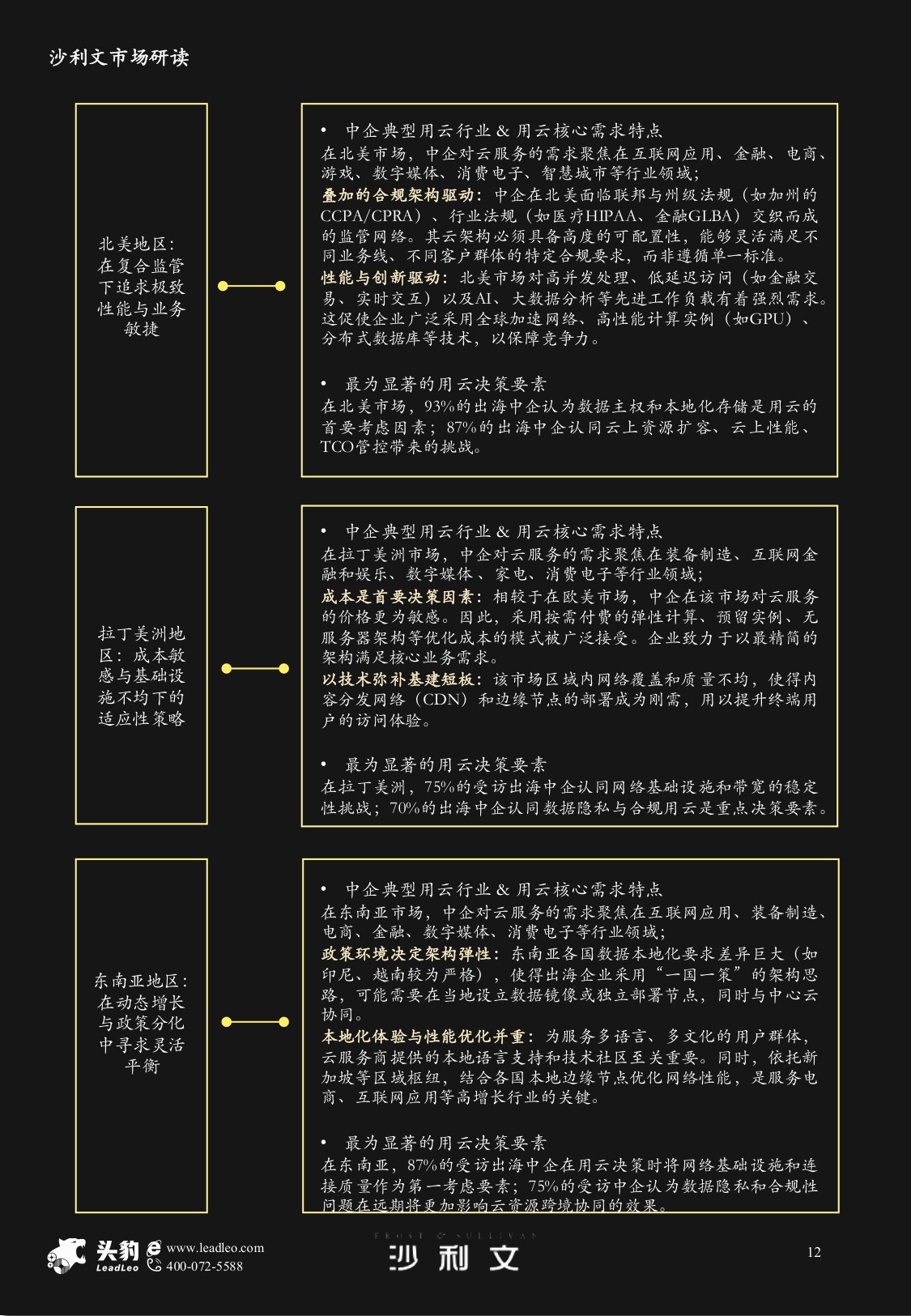 沙利文：2025年中国企业出海采用云服务市场研究报告.pdf