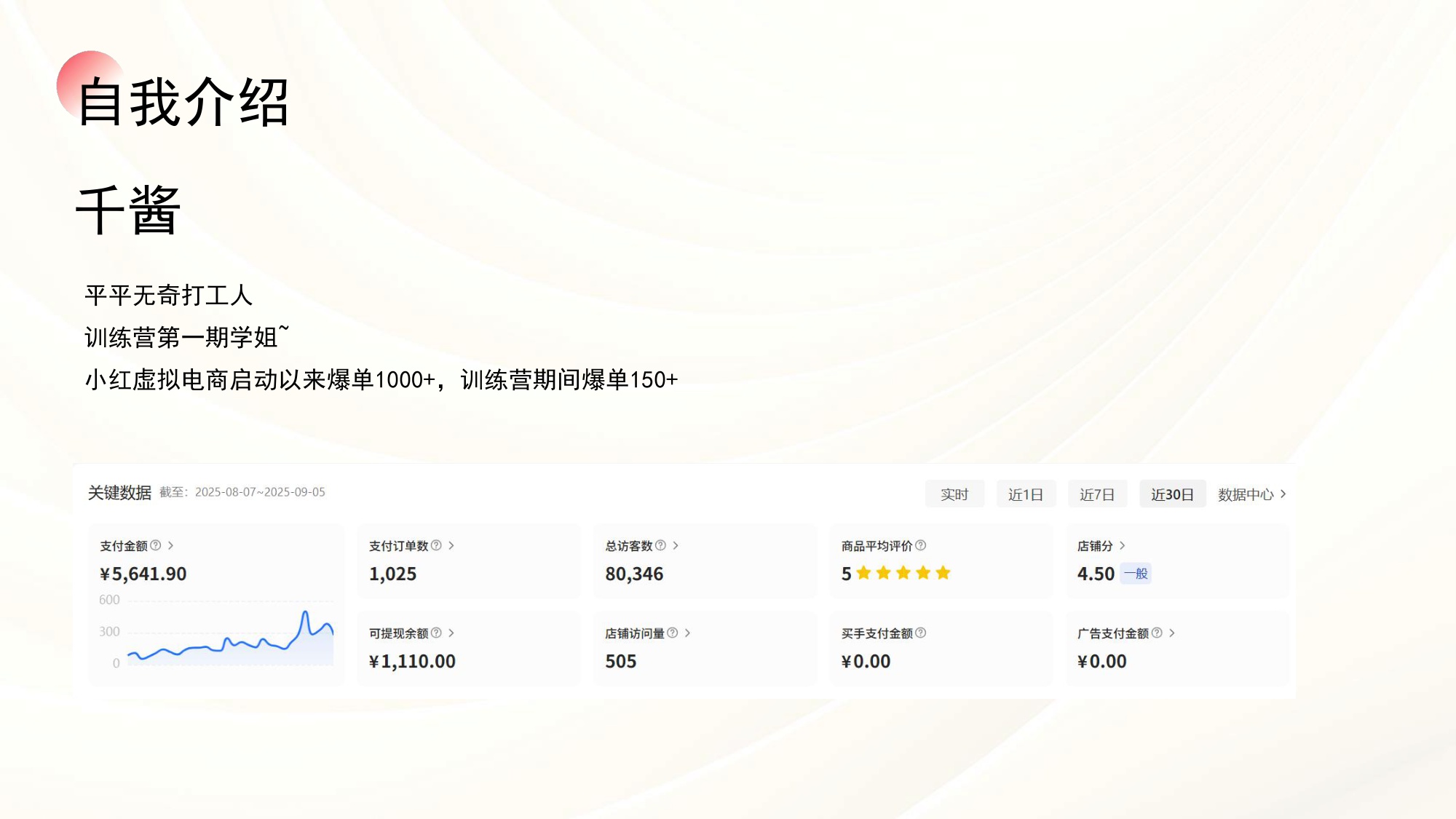 小红书虚拟产品店铺爆单秘籍.pdf