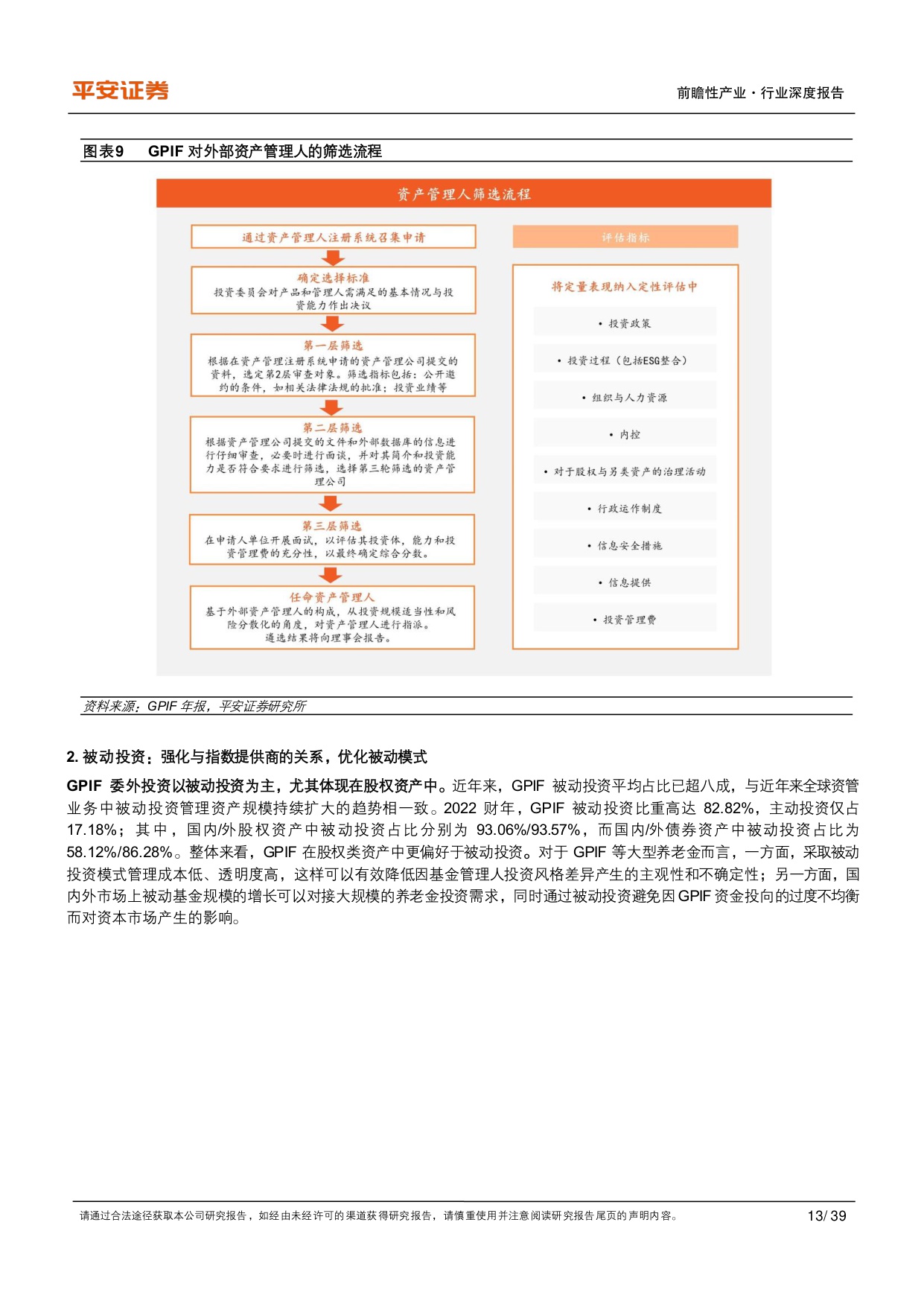 养老行业之日本GPIF：保守稳健型养老基金进化论-平安证券-39页.PDF